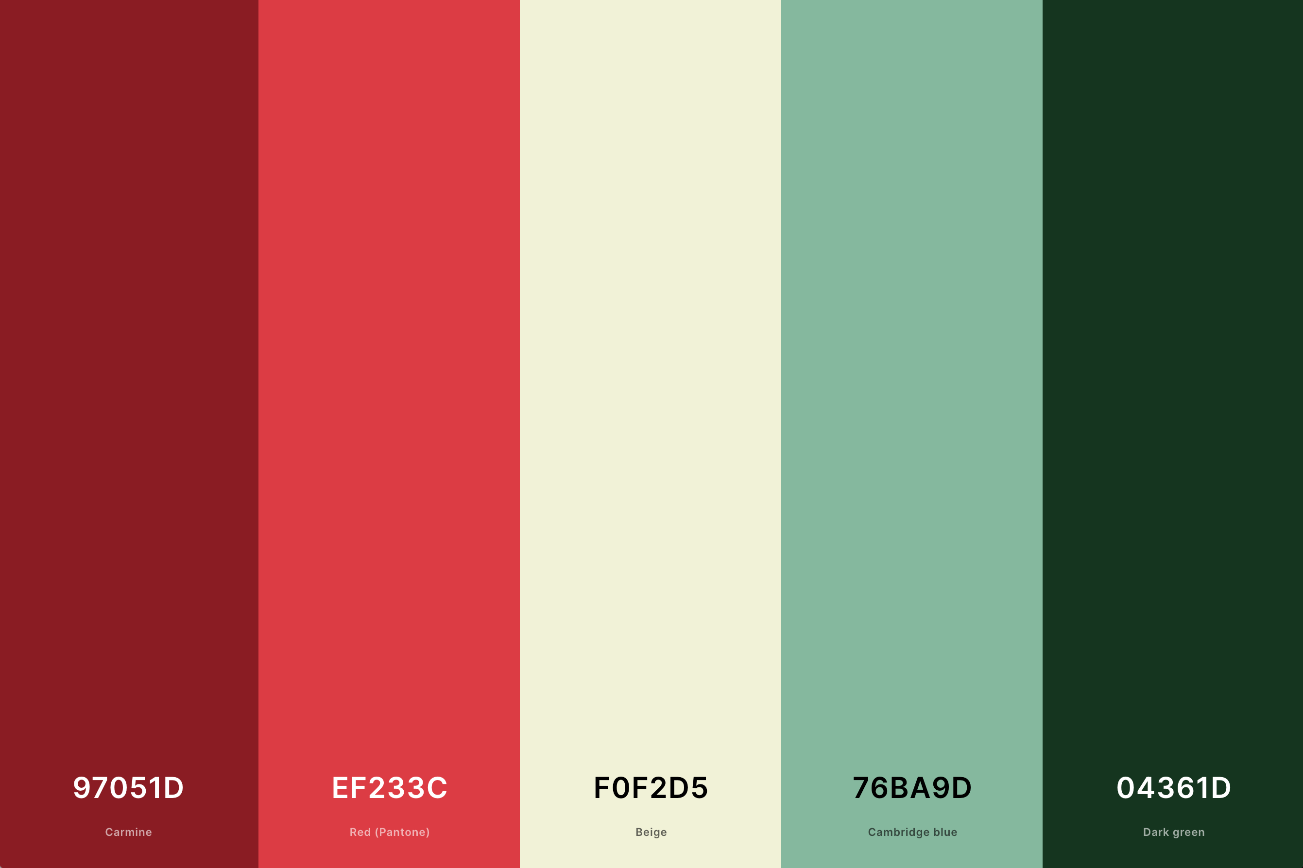 26. Christmas Red Color Palette Color Palette with Carmine (Hex #97051D) + Red (Pantone) (Hex #EF233C) + Beige (Hex #F0F2D5) + Cambridge Blue (Hex #76BA9D) + Dark Green (Hex #04361D) Color Palette with Hex Codes