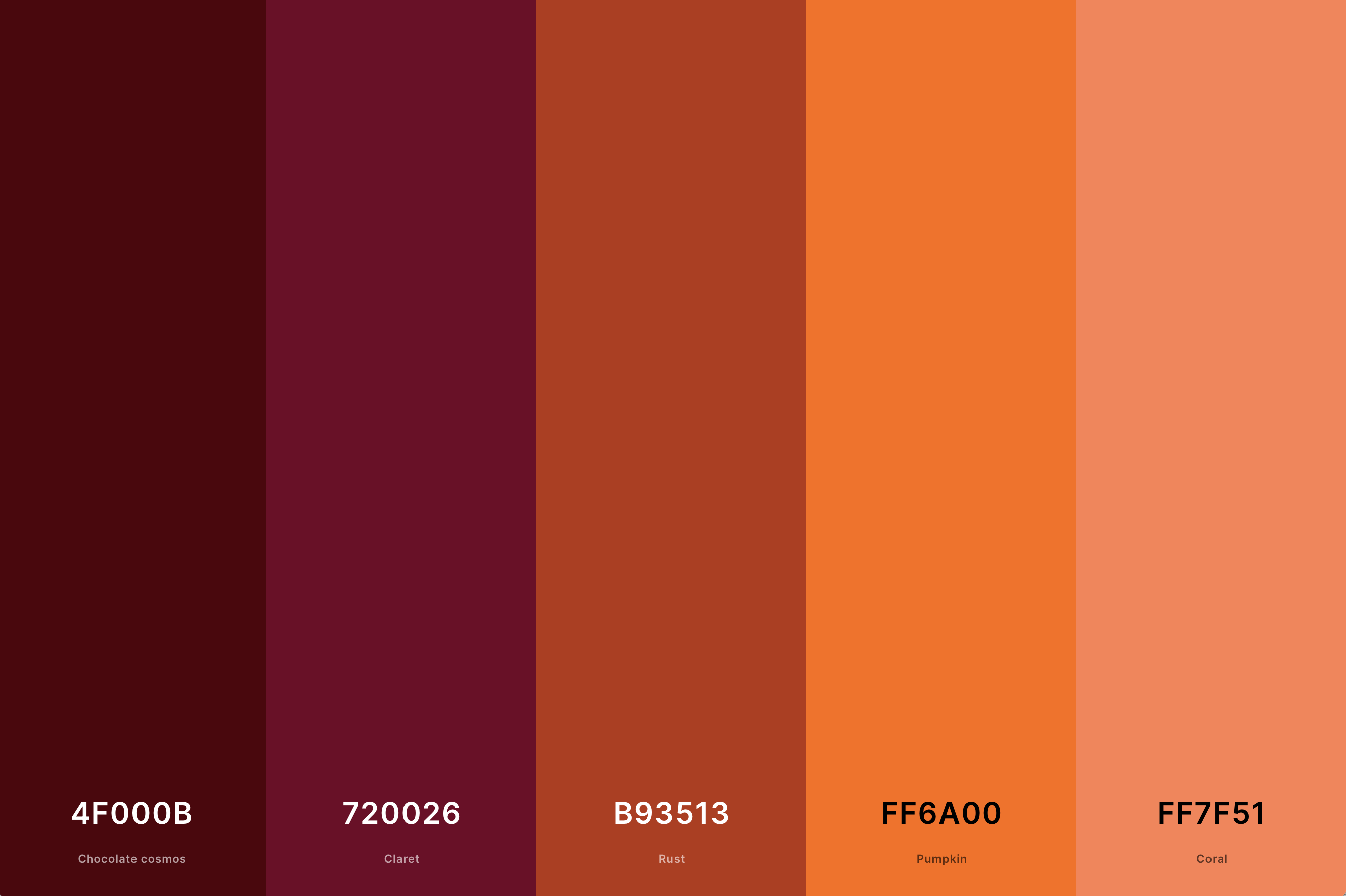 26. Orange And Burgundy Color Palette Color Palette with Chocolate Cosmos (Hex #4F000B) + Claret (Hex #720026) + Rust (Hex #B93513) + Pumpkin (Hex #FF6A00) + Coral (Hex #FF7F51) Color Palette with Hex Codes