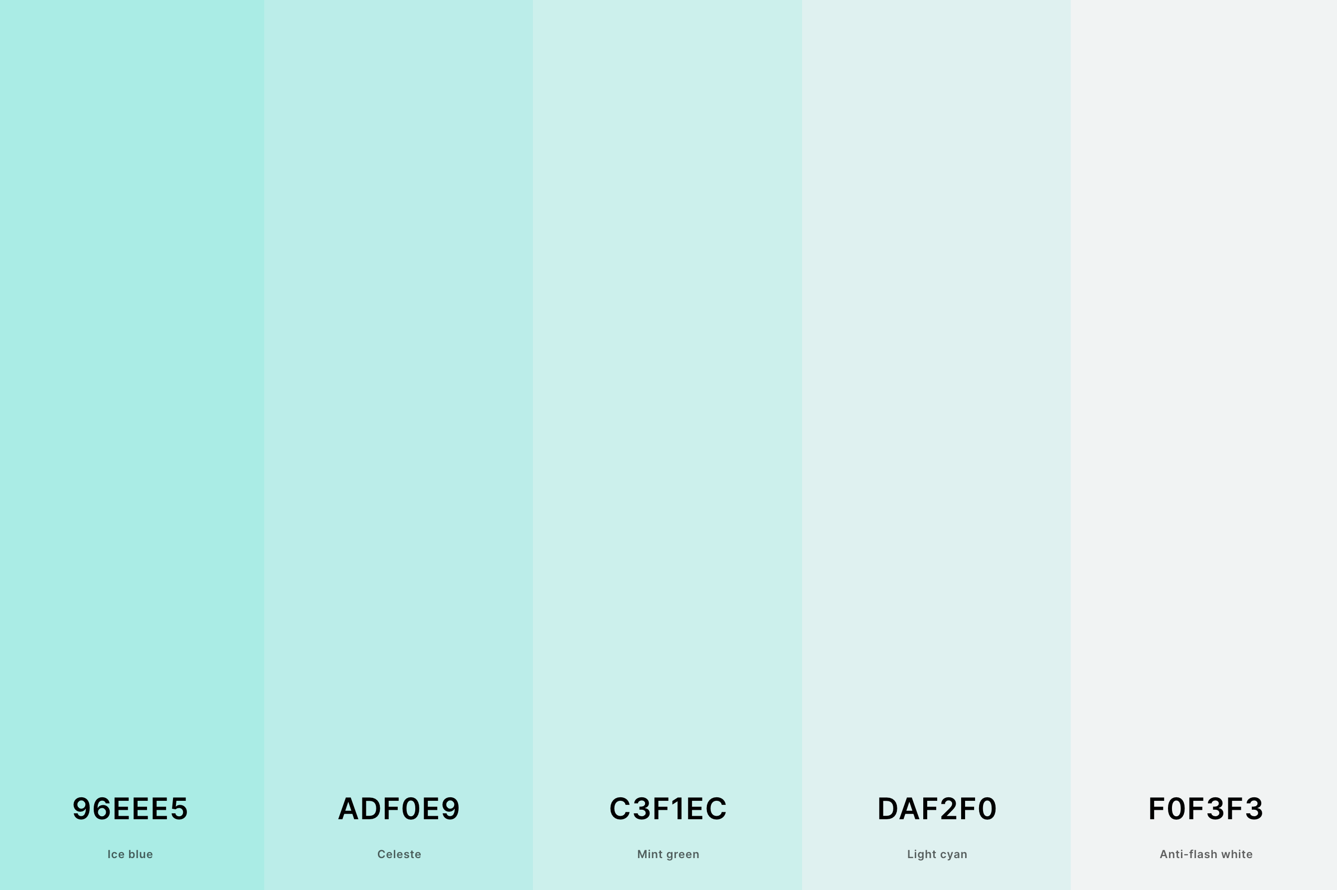 26. Pale Turquoise Color Palette Color Palette with Ice Blue (Hex #96EEE5) + Celeste (Hex #ADF0E9) + Mint Green (Hex #C3F1EC) + Light Cyan (Hex #DAF2F0) + Anti-Flash White (Hex #F0F3F3) Color Palette with Hex Codes