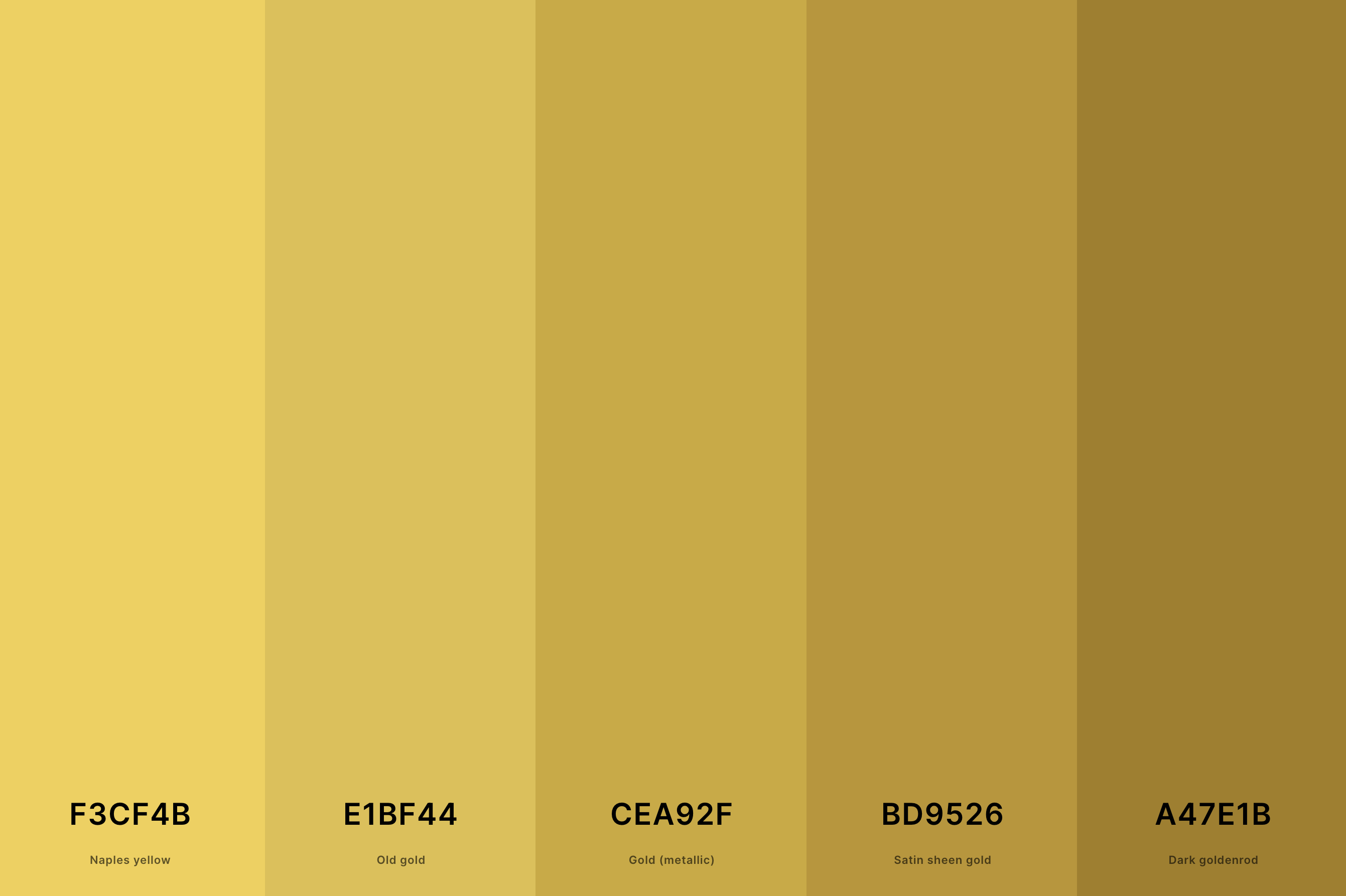 26. Yellow Gold Color Palette Color Palette with Naples Yellow (Hex #F3CF4B) + Old Gold (Hex #E1BF44) + Gold (Metallic) (Hex #CEA92F) + Satin Sheen Gold (Hex #BD9526) + Dark Goldenrod (Hex #A47E1B) Color Palette with Hex Codes