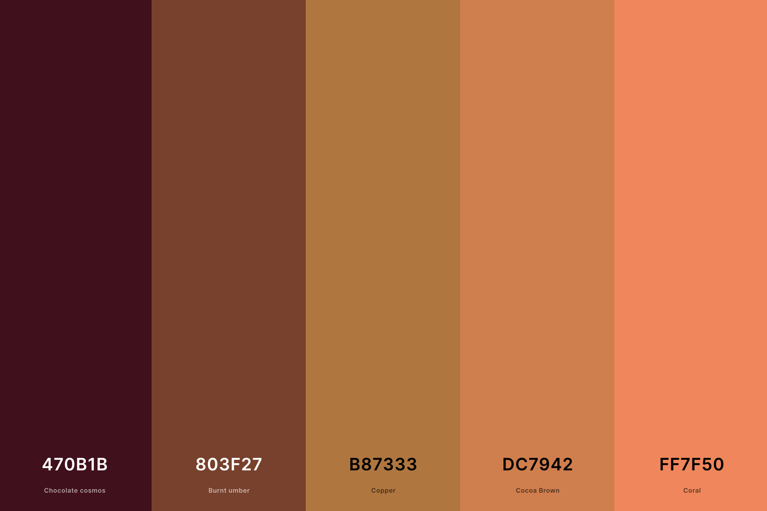 27. Coral Copper Color Palette Color Palette with Chocolate Cosmos (Hex #470B1B) + Burnt Umber (Hex #803F27) + Copper (Hex #B87333) + Cocoa Brown (Hex #DC7942) + Coral (Hex #FF7F50) Color Palette with Hex Codes