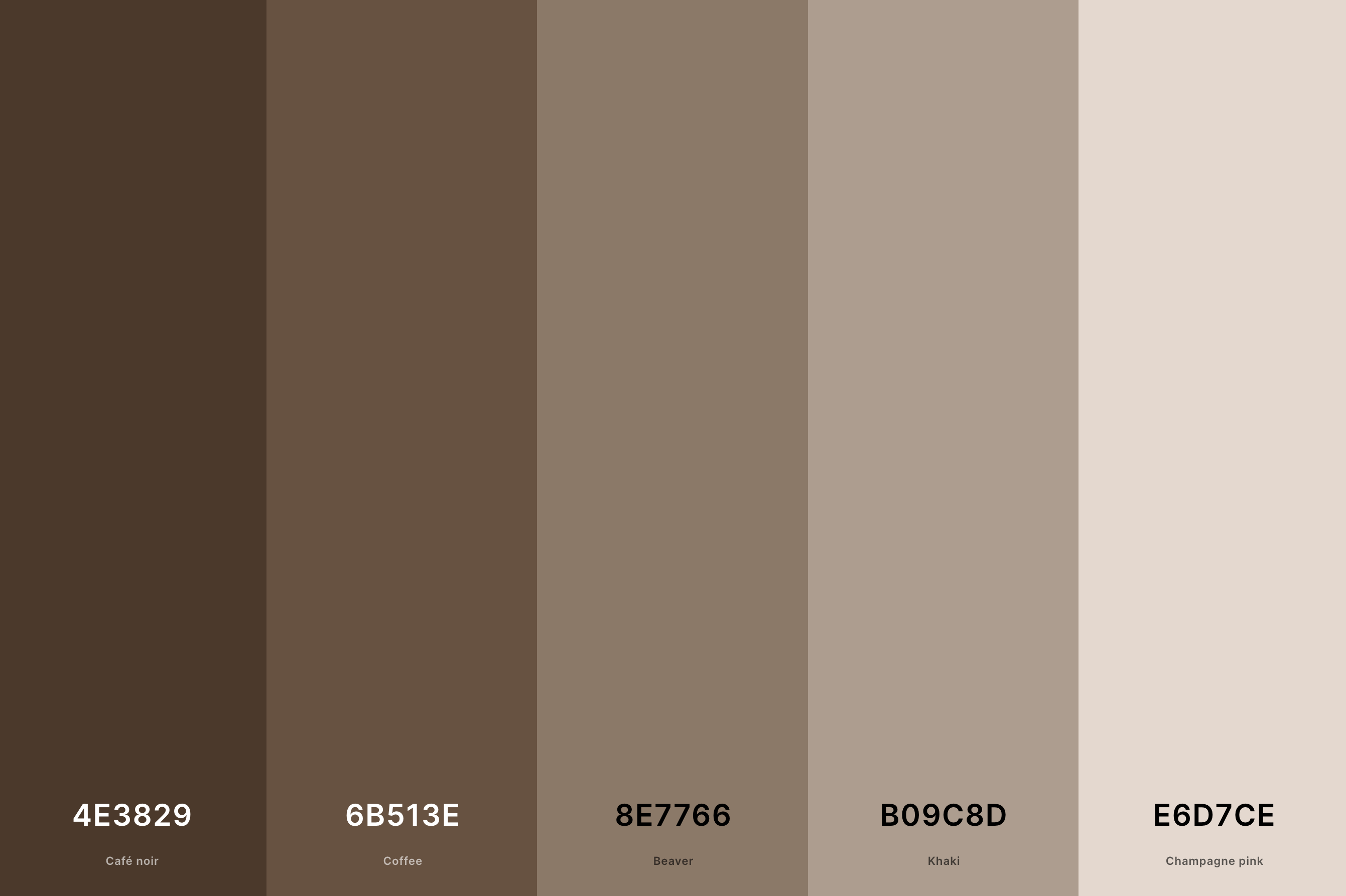 3. Neutral Brown Color Palette Color Palette with Café Noir (Hex #4E3829) + Coffee (Hex #6B513E) + Beaver (Hex #8E7766) + Khaki (Hex #B09C8D) + Champagne Pink (Hex #E6D7CE) Color Palette with Hex Codes