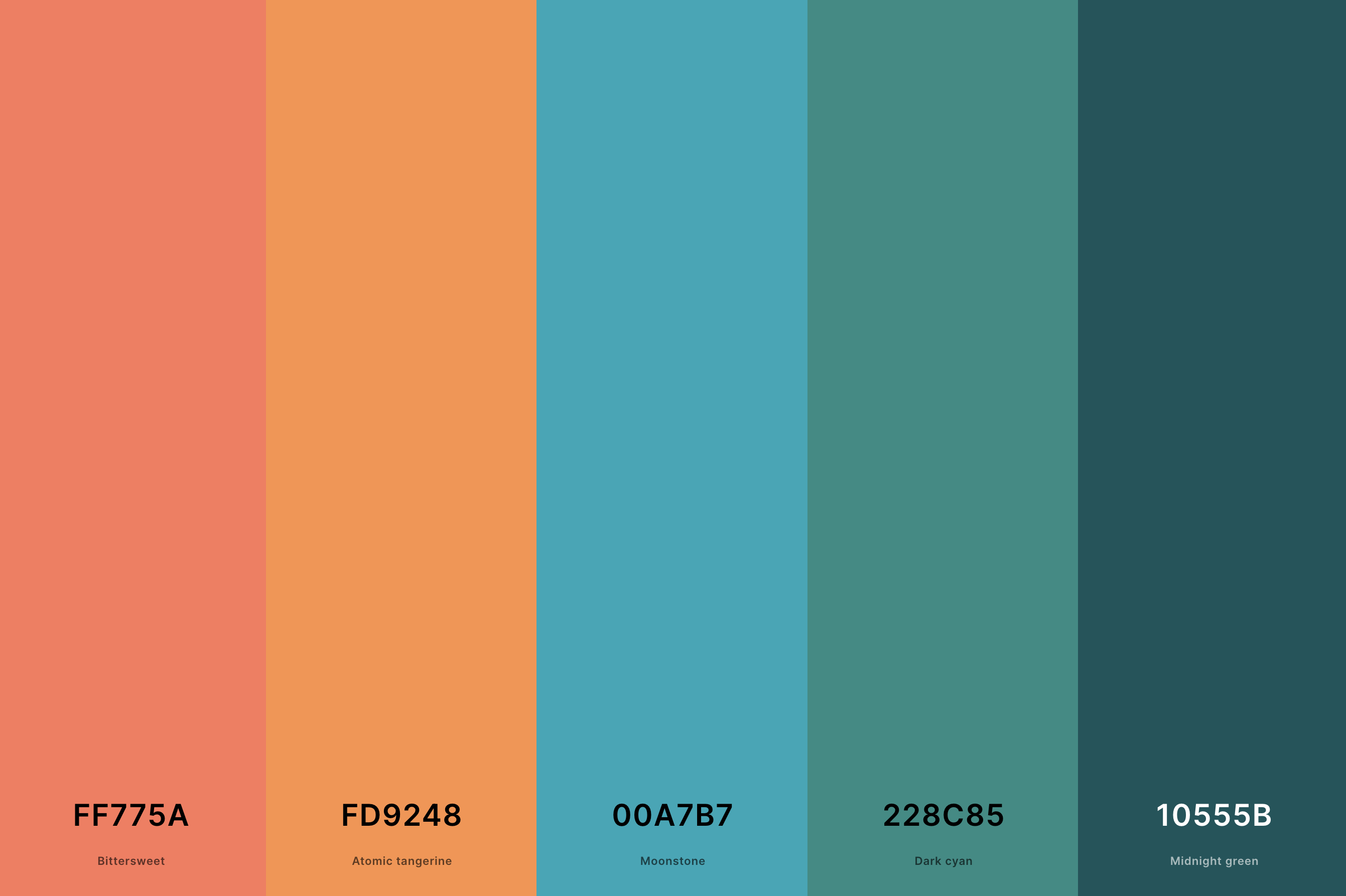 3. Ocean Sunset Color Palette Color Palette with Bittersweet (Hex #FF775A) + Atomic Tangerine (Hex #FD9248) + Moonstone (Hex #00A7B7) + Dark Cyan (Hex #228C85) + Midnight Green (Hex #10555B) Color Palette with Hex Codes