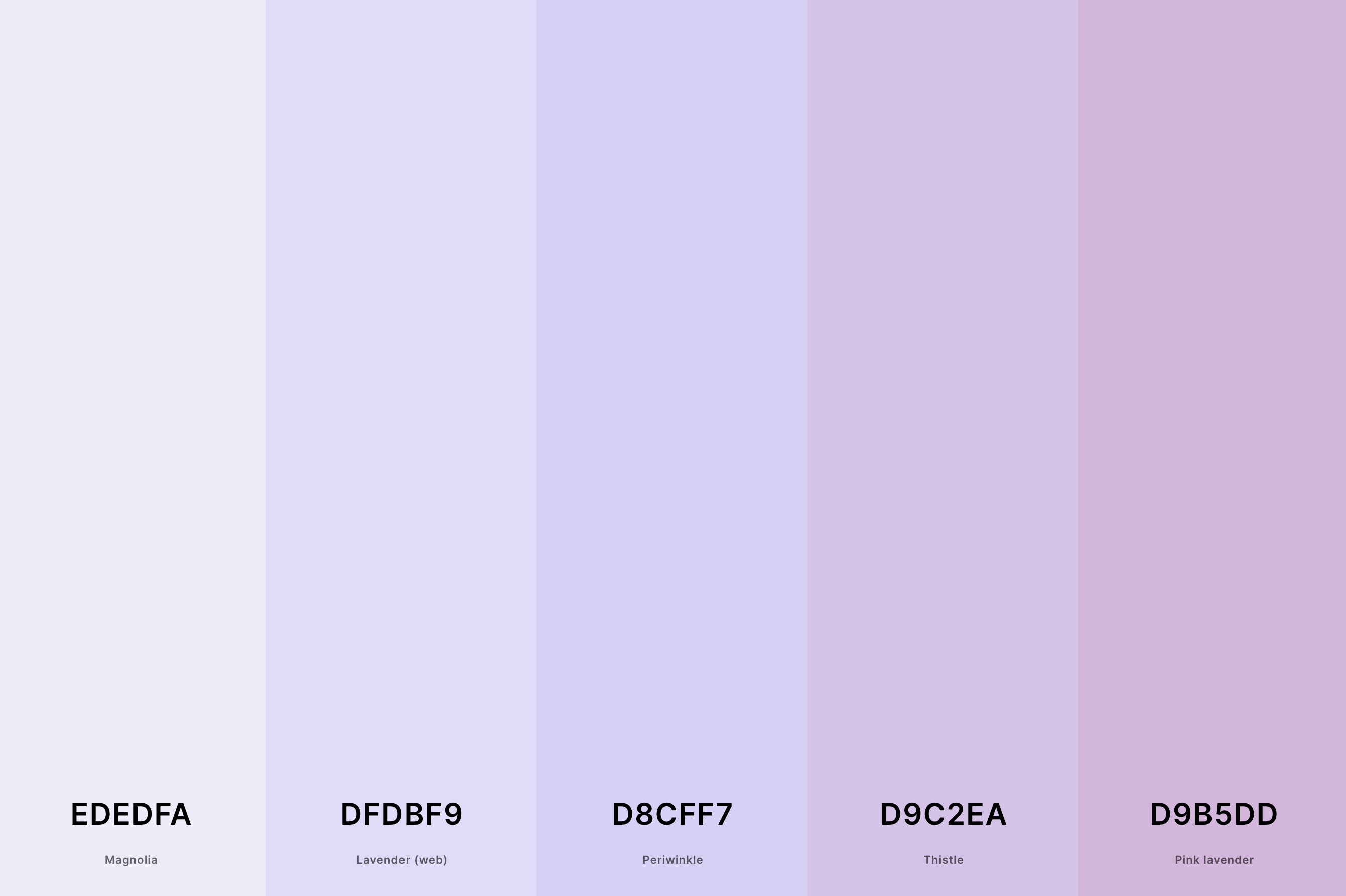 3. Pastel Lavender Color Palette Color Palette with Magnolia (Hex #EDEDFA) + Lavender (Web) (Hex #DFDBF9) + Periwinkle (Hex #D8CFF7) + Thistle (Hex #D9C2EA) + Pink Lavender (Hex #D9B5DD) Color Palette with Hex Codes