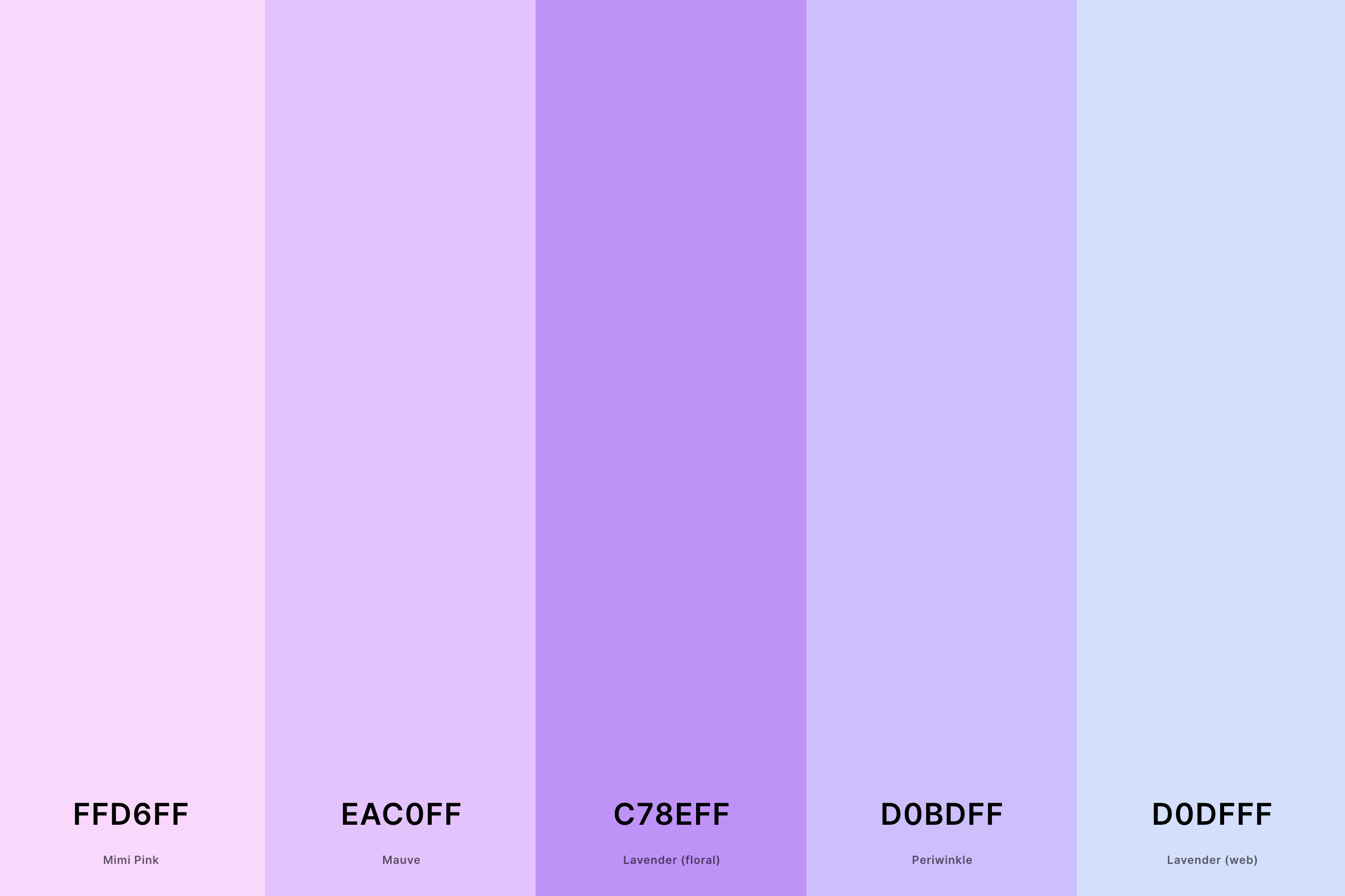 3. Pastel Violet Color Palette Color Palette with Mimi Pink (Hex #FFD6FF) + Mauve (Hex #EAC0FF) + Lavender (Floral) (Hex #C78EFF) + Periwinkle (Hex #D0BDFF) + Lavender (Web) (Hex #D0DFFF) Color Palette with Hex Codes