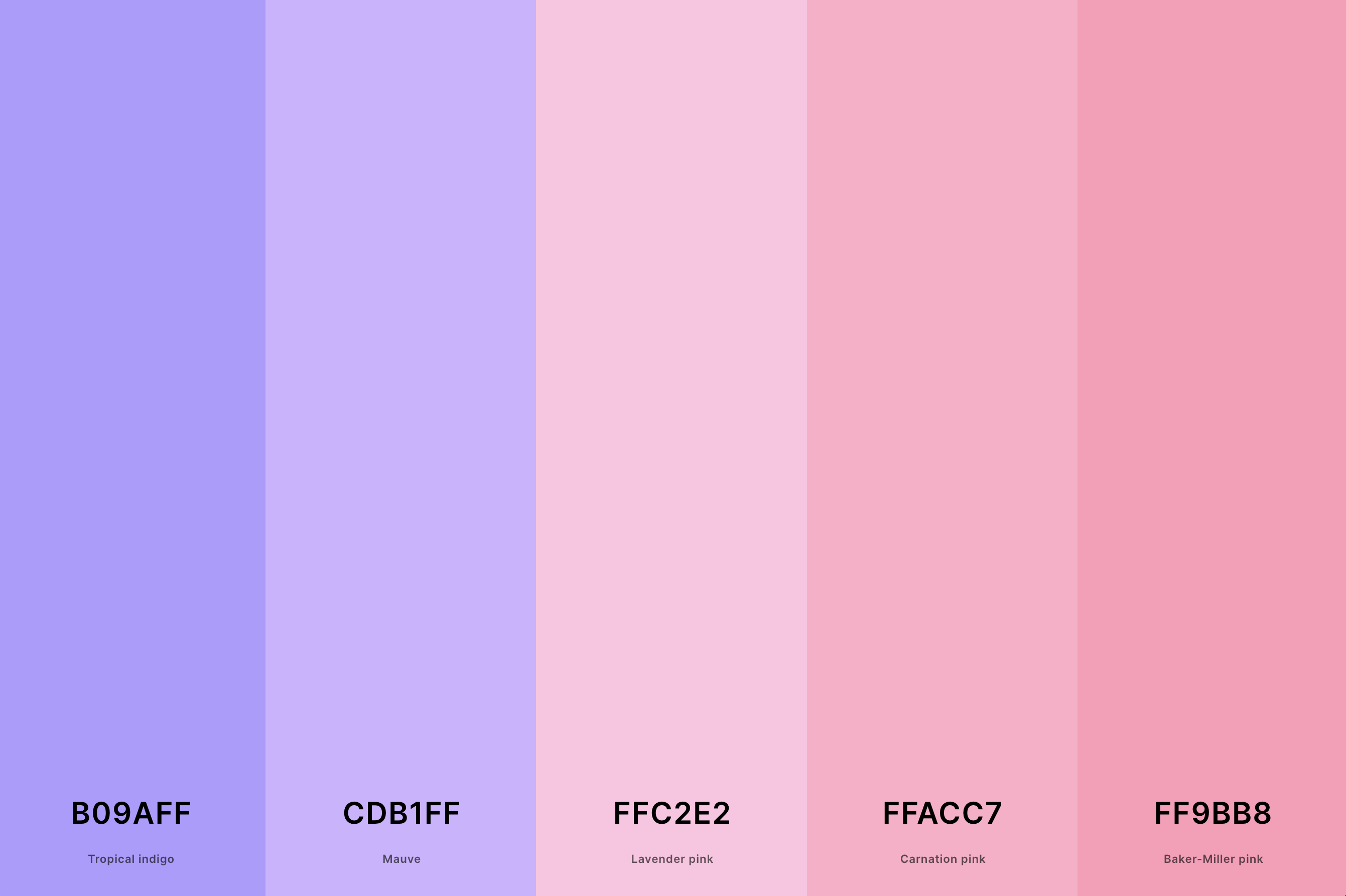 4. Pink And Purple Color Palette Color Palette with Tropical Indigo (Hex #B09AFF) + Mauve (Hex #CDB1FF) + Lavender Pink (Hex #FFC2E2) + Carnation Pink (Hex #FFACC7) + Baker-Miller Pink (Hex #FF9BB8) Color Palette with Hex Codes