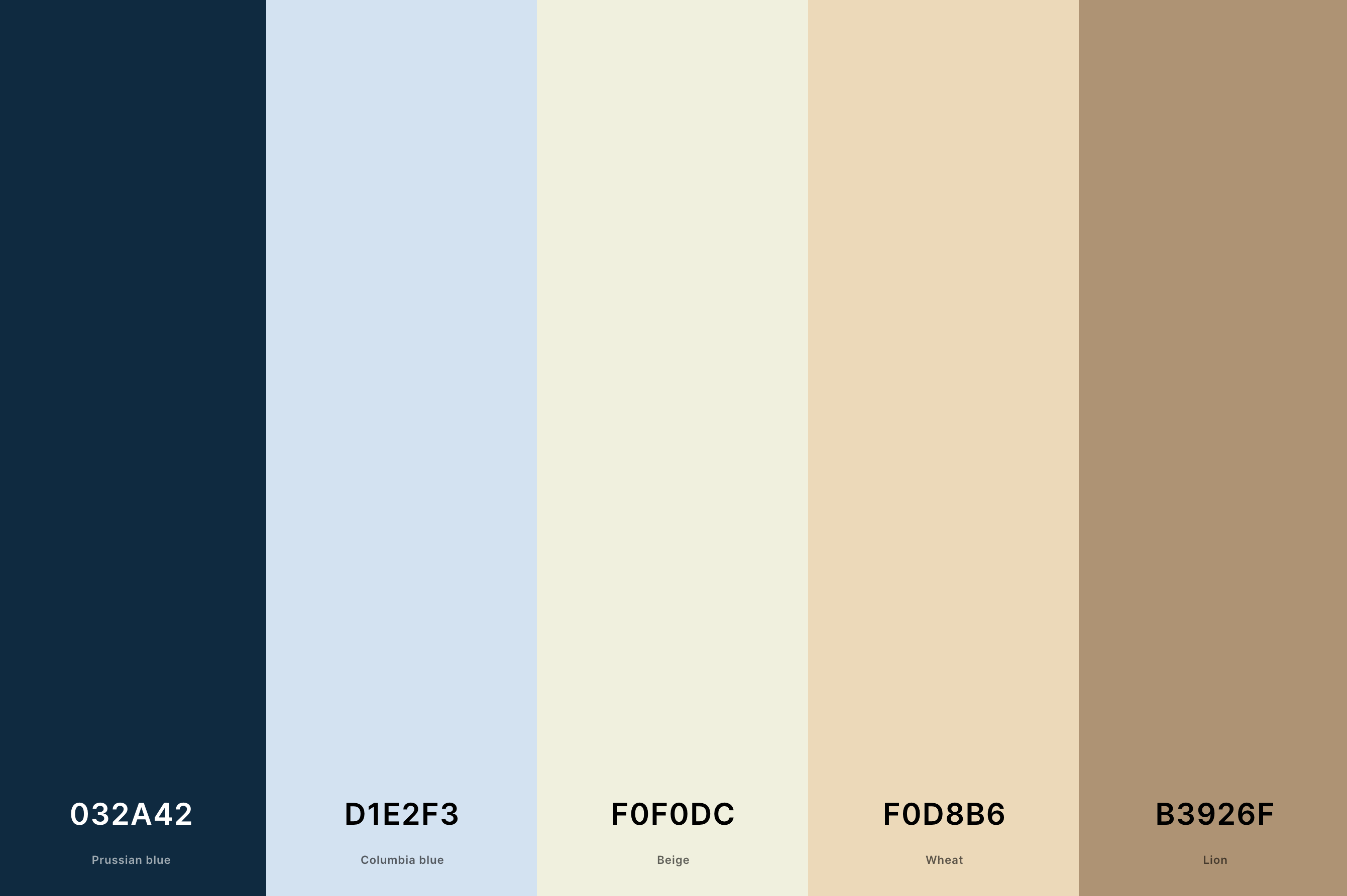 5. Blue And Beige Color Palette Color Palette with Prussian Blue (Hex #032A42) + Columbia Blue (Hex #D1E2F3) + Beige (Hex #F0F0DC) + Wheat (Hex #F0D8B6) + Lion (Hex #B3926F) Color Palette with Hex Codes