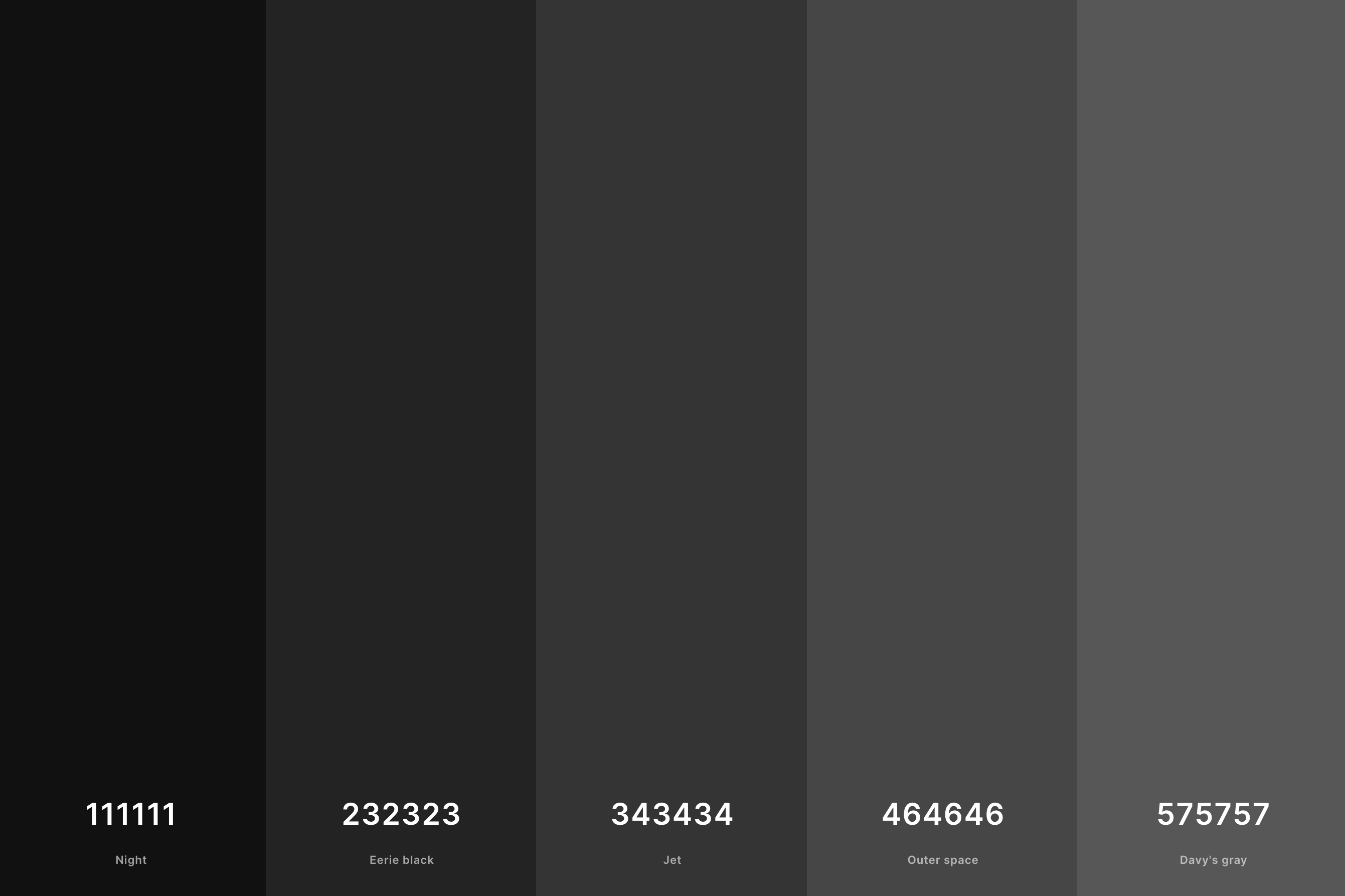 5. Dark Gray Color Palette Color Palette with Night (Hex #111111) + Eerie Black (Hex #232323) + Jet (Hex #343434) + Outer Space (Hex #464646) + Davy'S Gray (Hex #575757) Color Palette with Hex Codes