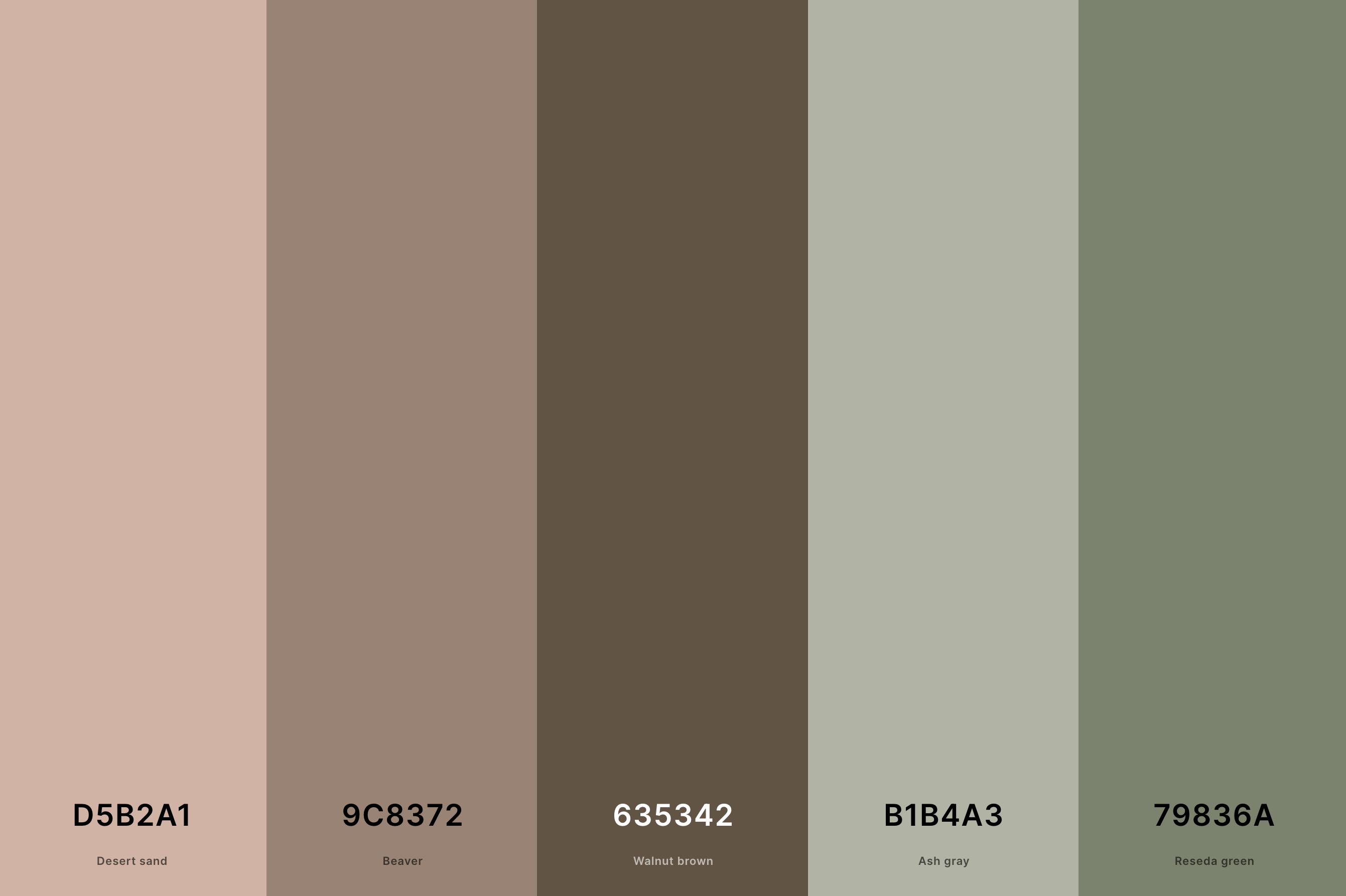 6. Sage Green And Brown Color Palette Color Palette with Desert Sand (Hex #D5B2A1) + Beaver (Hex #9C8372) + Walnut Brown (Hex #635342) + Ash Gray (Hex #B1B4A3) + Reseda Green (Hex #79836A) Color Palette with Hex Codes