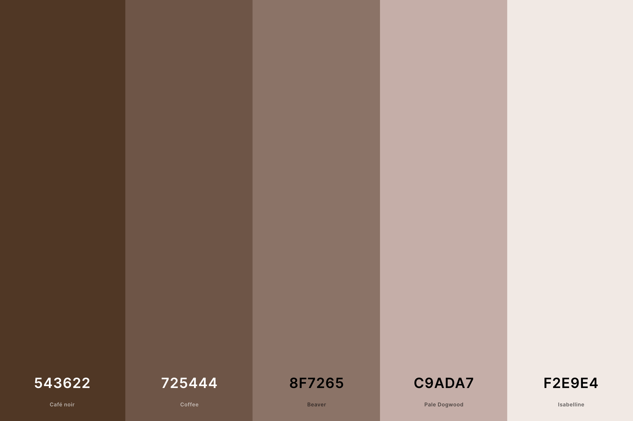 7. Aesthetic Brown Color Palette Color Palette with Café Noir (Hex #543622) + Coffee (Hex #725444) + Beaver (Hex #8F7265) + Pale Dogwood (Hex #C9ADA7) + Isabelline (Hex #F2E9E4) Color Palette with Hex Codes