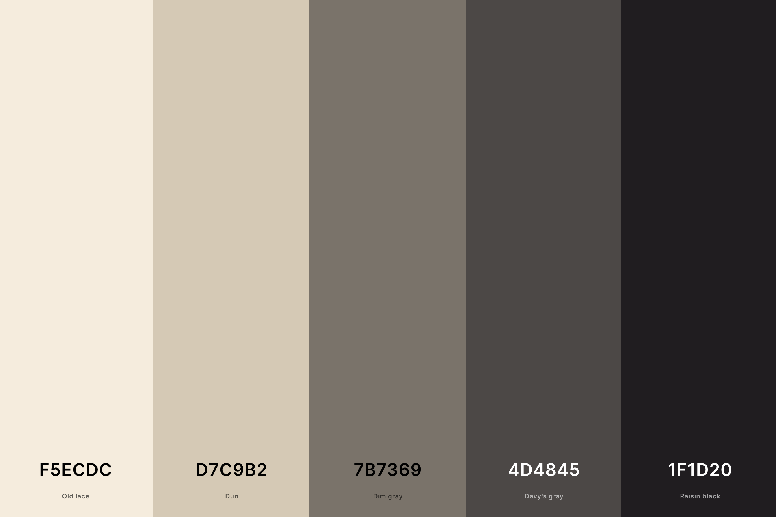 7. Beige And Black Color Palette Color Palette with Old Lace (Hex #F5ECDC) + Dun (Hex #D7C9B2) + Dim Gray (Hex #7B7369) + Davy'S Gray (Hex #4D4845) + Raisin Black (Hex #1F1D20) Color Palette with Hex Codes