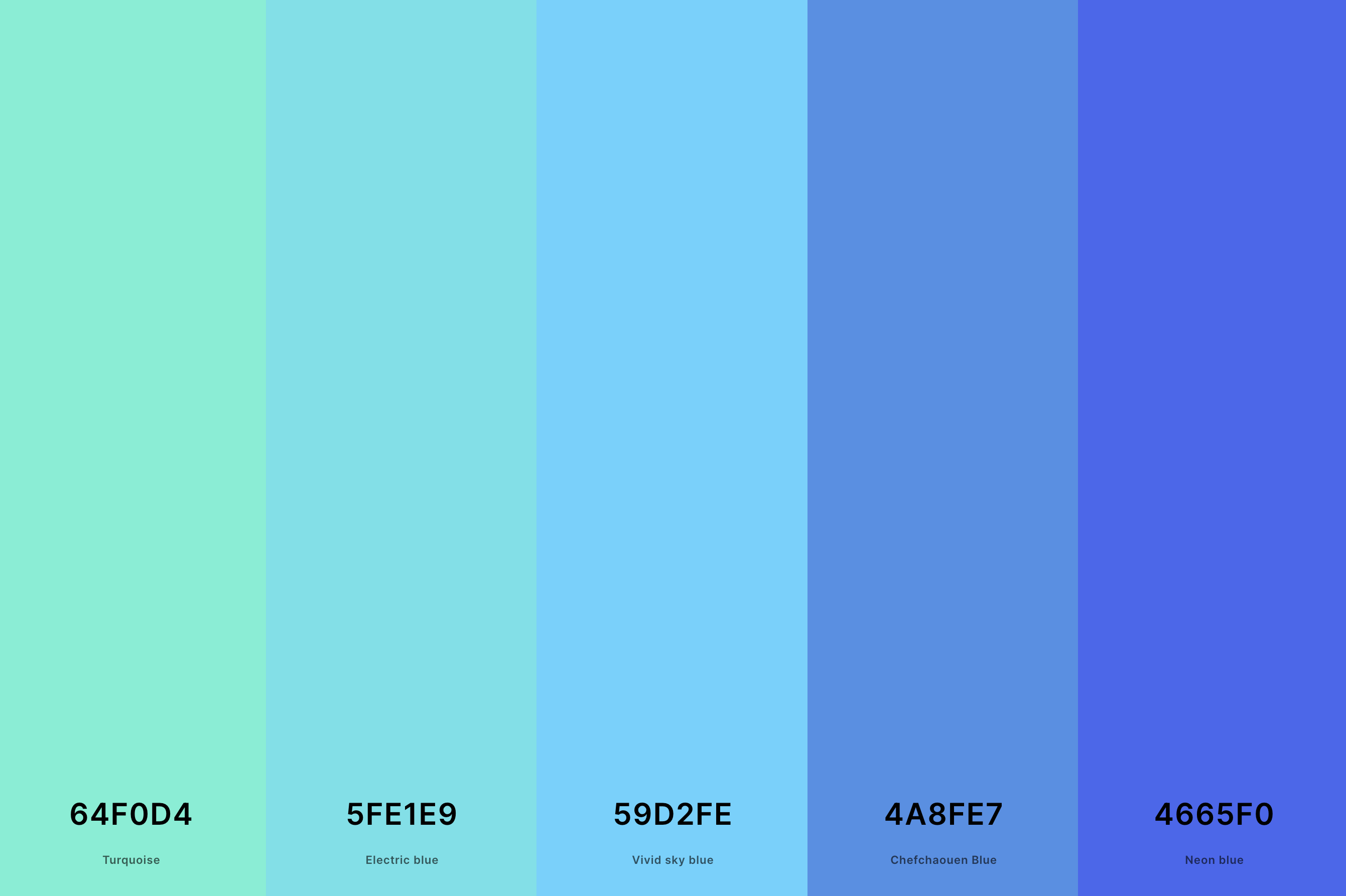 7. Blue And Turquoise Color Palette Color Palette with Turquoise (Hex #64F0D4) + Electric Blue (Hex #5FE1E9) + Vivid Sky Blue (Hex #59D2FE) + Chefchaouen Blue (Hex #4A8FE7) + Neon Blue (Hex #4665F0) Color Palette with Hex Codes