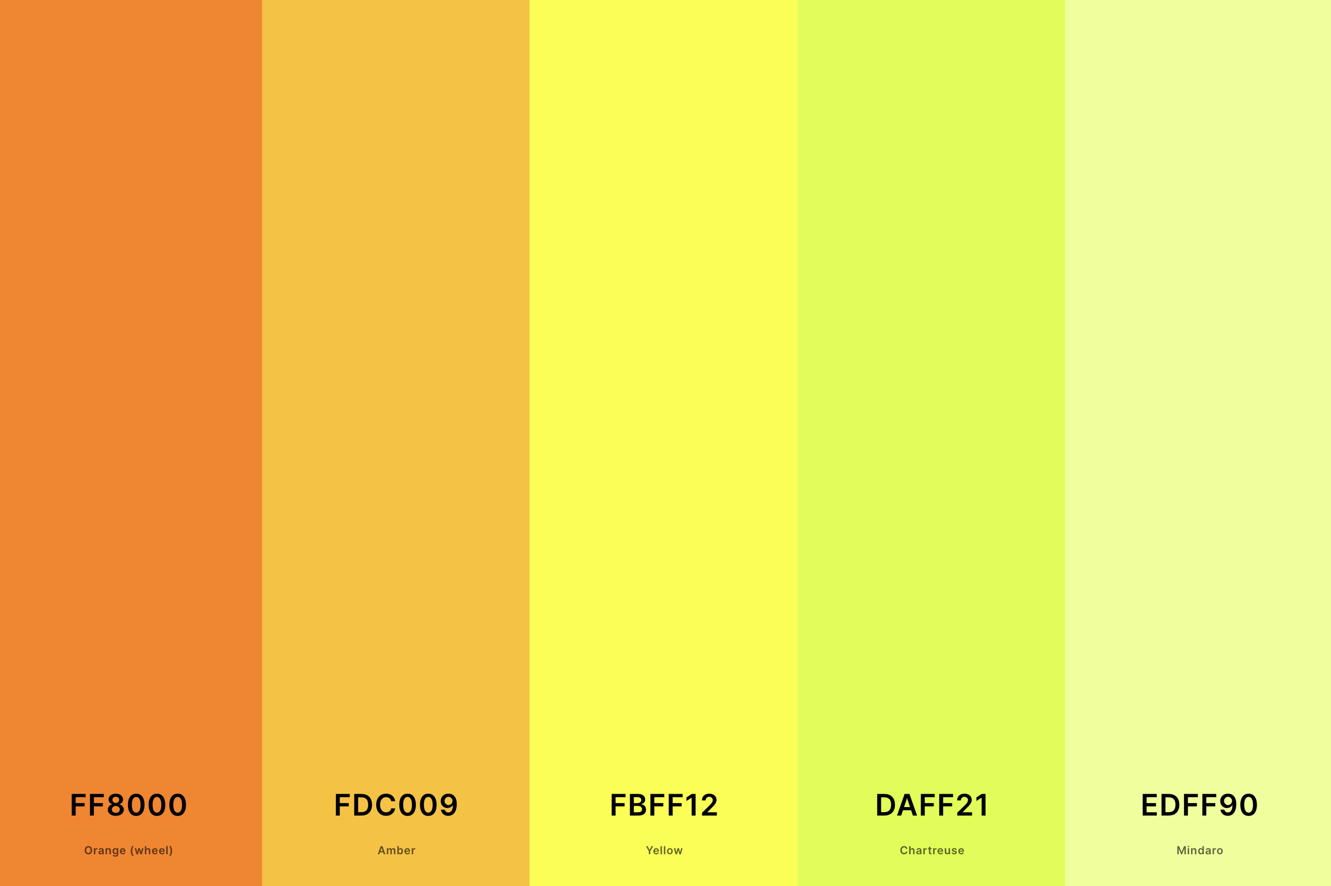 8. Neon Yellow Color Palette Color Palette with Orange (Wheel) (Hex #FF8000) + Amber (Hex #FDC009) + Yellow (Hex #FBFF12) + Chartreuse (Hex #DAFF21) + Mindaro (Hex #EDFF90) Color Palette with Hex Codes