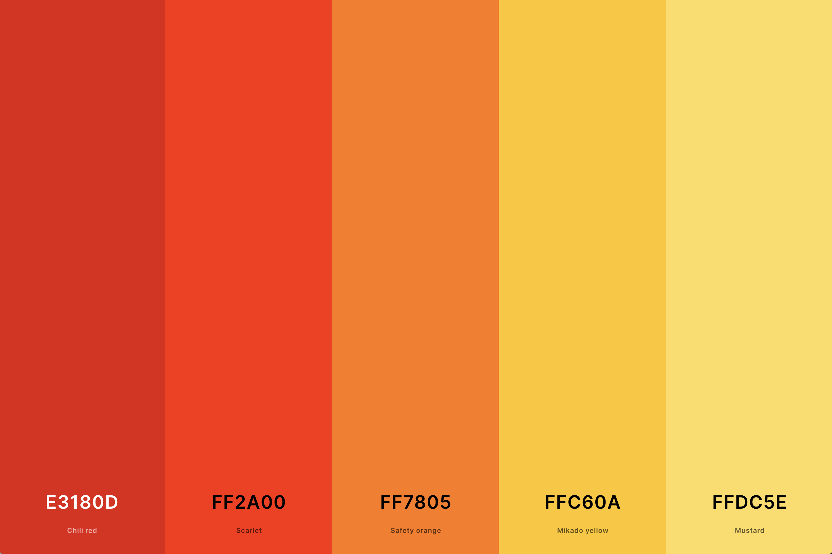 8. Red And Yellow Color Palette Color Palette with Chili Red (Hex #E3180D) + Scarlet (Hex #FF2A00) + Safety Orange (Hex #FF7805) + Mikado Yellow (Hex #FFC60A) + Mustard (Hex #FFDC5E) Color Palette with Hex Codes