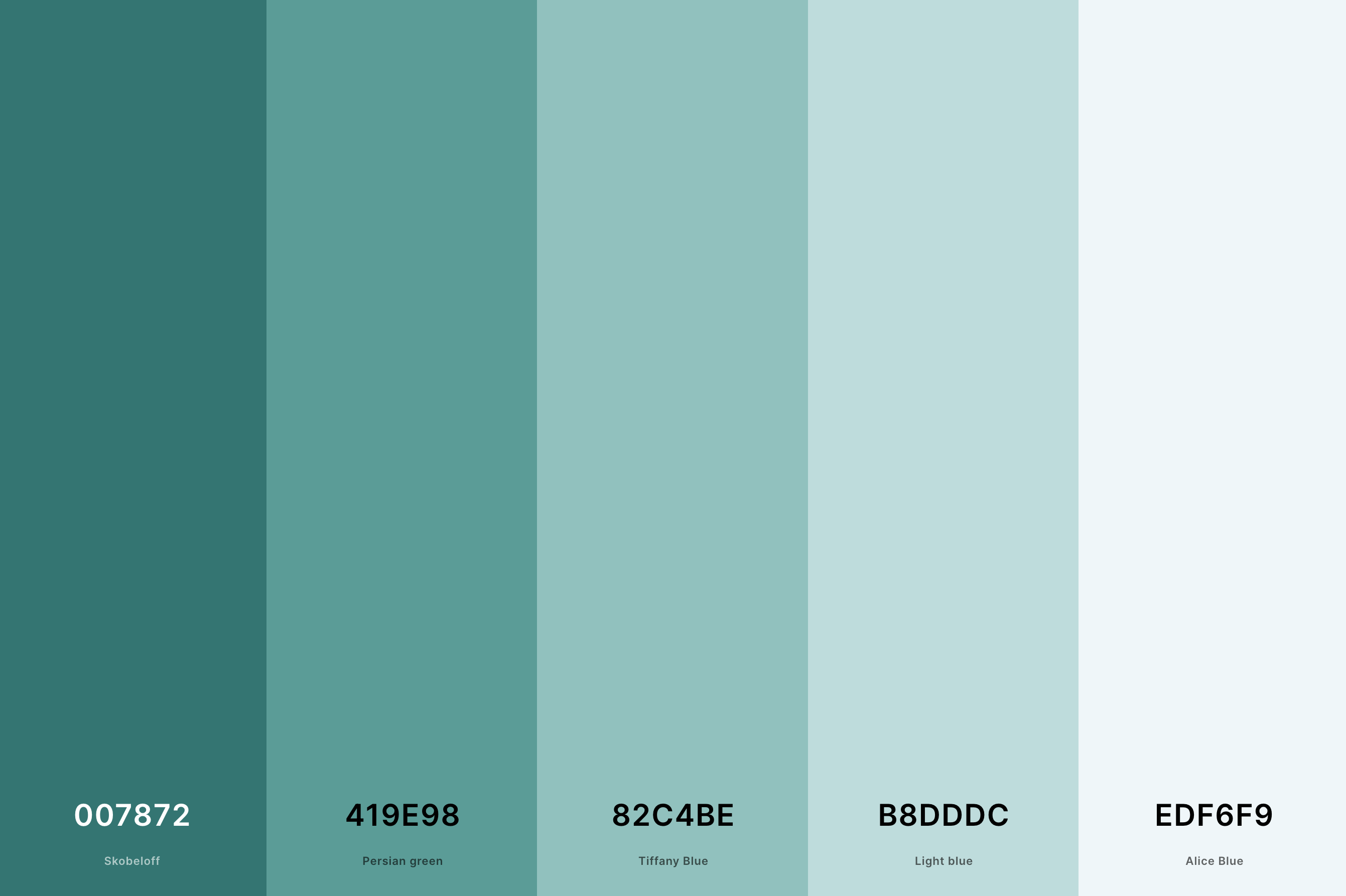 9. Aesthetic Green Color Palette Color Palette with Skobeloff (Hex #007872) + Persian Green (Hex #419E98) + Tiffany Blue (Hex #82C4BE) + Light Blue (Hex #B8DDDC) + Alice Blue (Hex #EDF6F9) Color Palette with Hex Codes