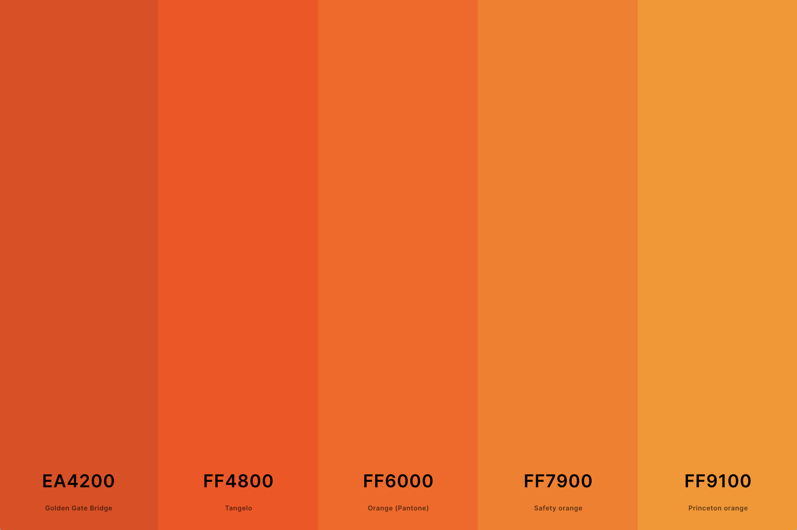 9. Orange Sunset Color Palette Color Palette with Golden Gate Bridge (Hex #EA4200) + Tangelo (Hex #FF4800) + Orange (Pantone) (Hex #FF6000) + Safety Orange (Hex #FF7900) + Princeton Orange (Hex #FF9100) Color Palette with Hex Codes