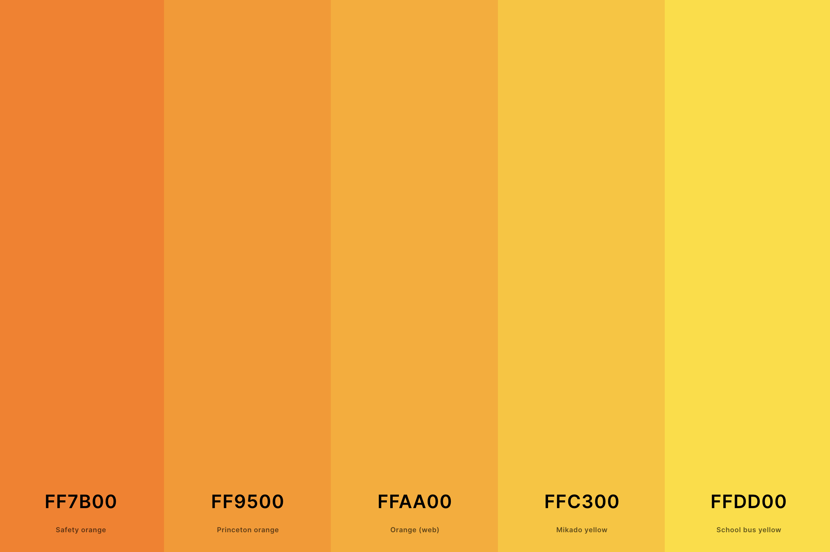 9. Yellow And Orange Color Palette Color Palette with Safety Orange (Hex #FF7B00) + Princeton Orange (Hex #FF9500) + Orange (Web) (Hex #FFAA00) + Mikado Yellow (Hex #FFC300) + School Bus Yellow (Hex #FFDD00) Color Palette with Hex Codes