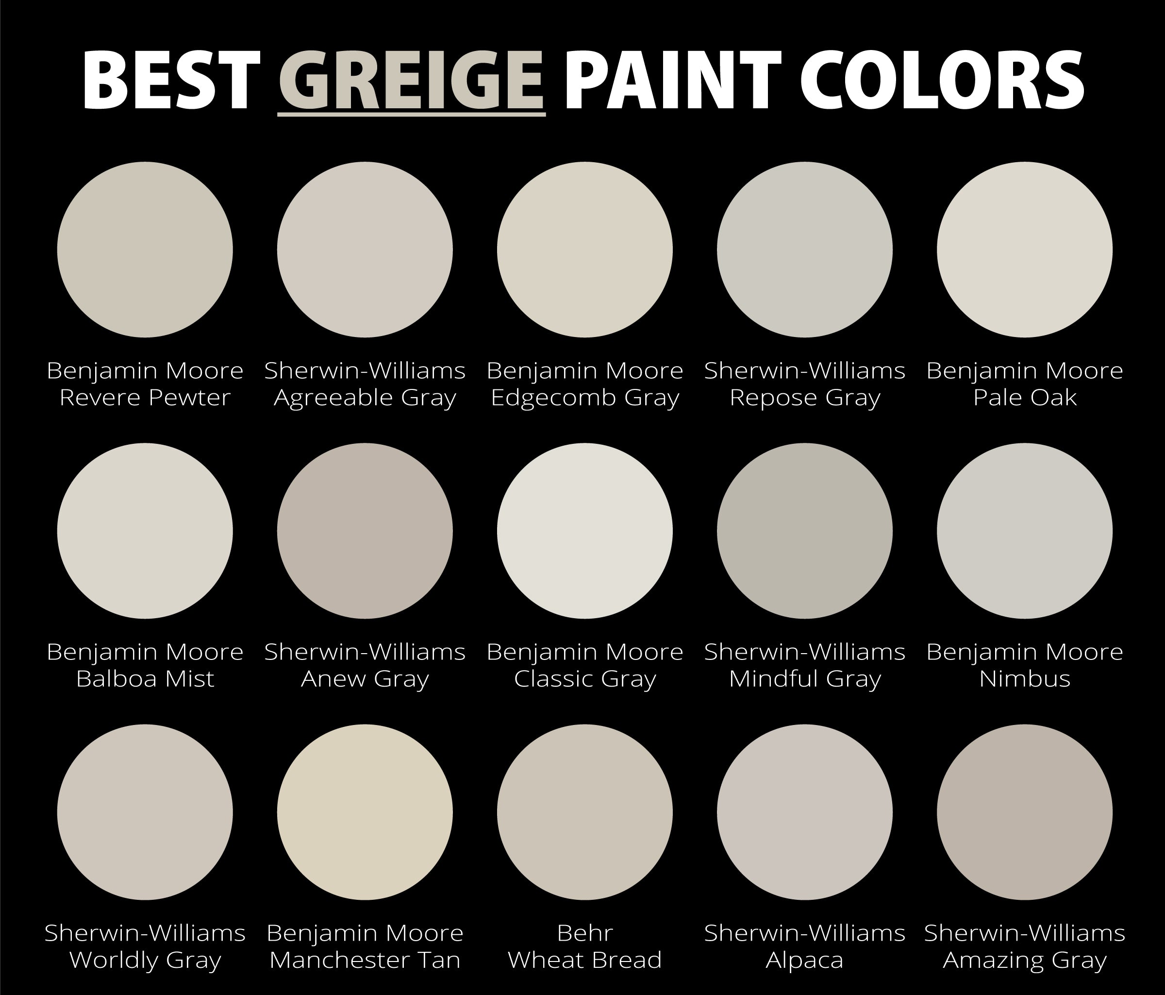 Best-Greige-Paint-Colors-Dark-BG