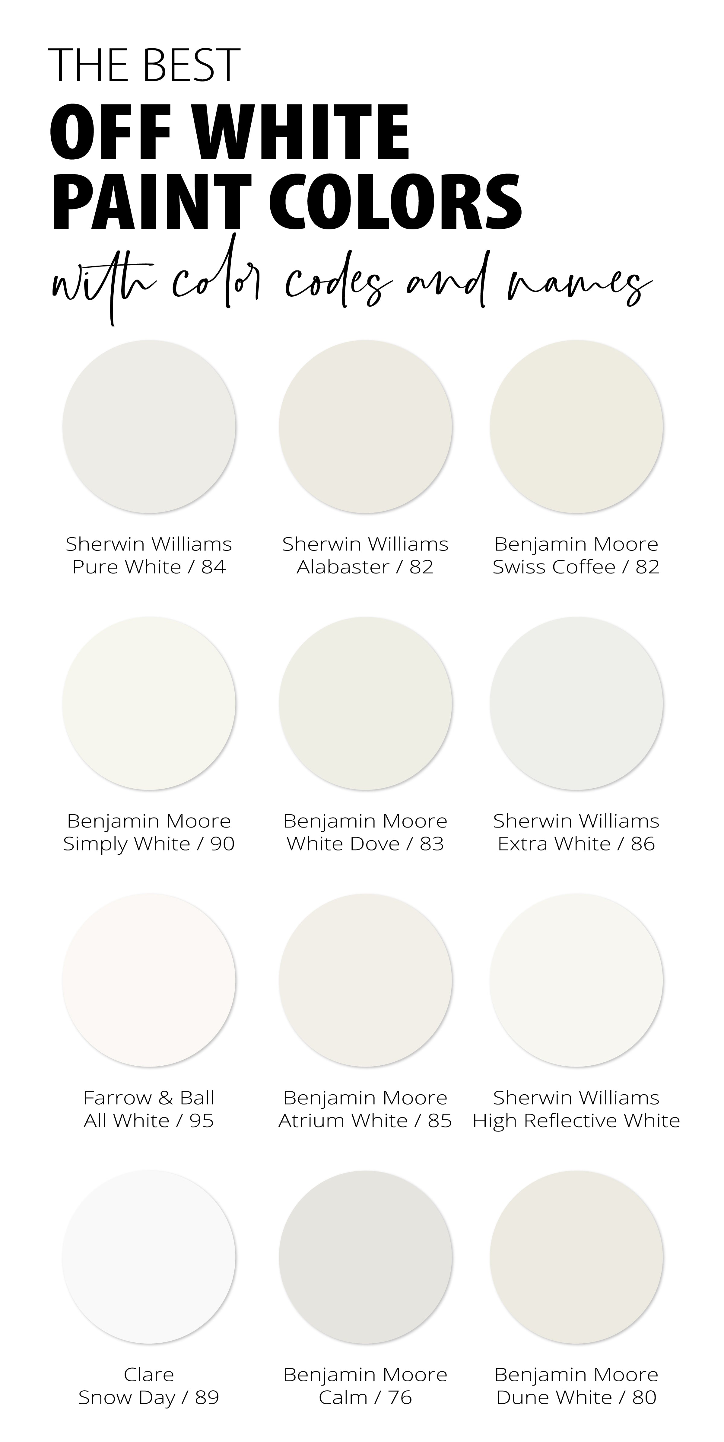 The 10 Best White Paint Colors