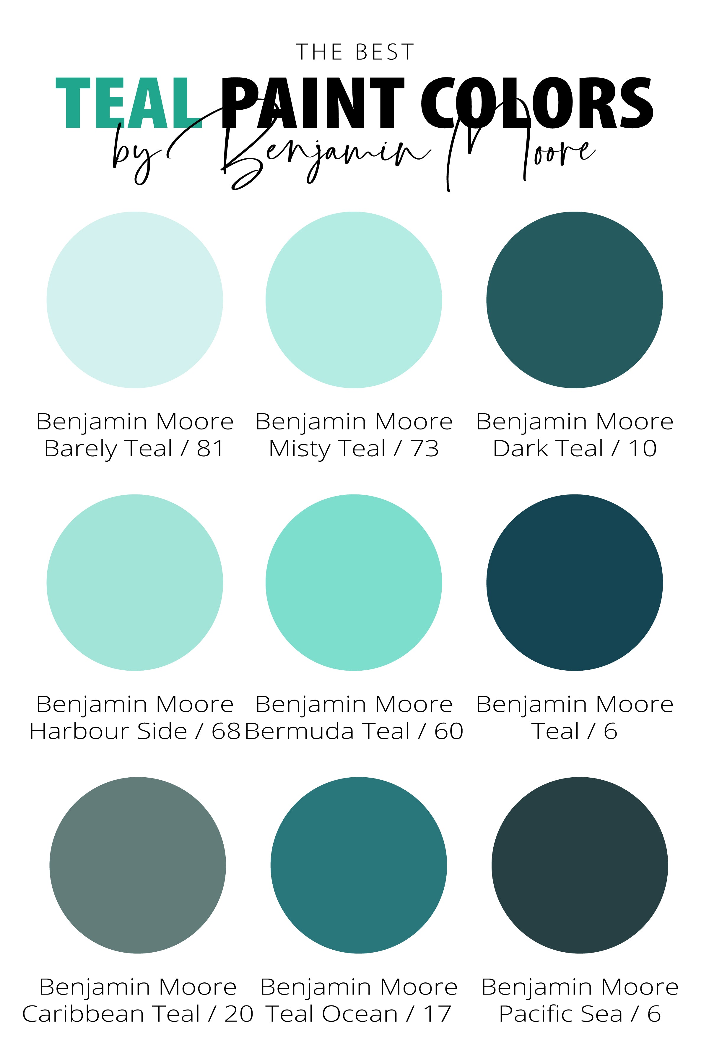 15 Best Teal Paint Colors: From Light to Dark Teal