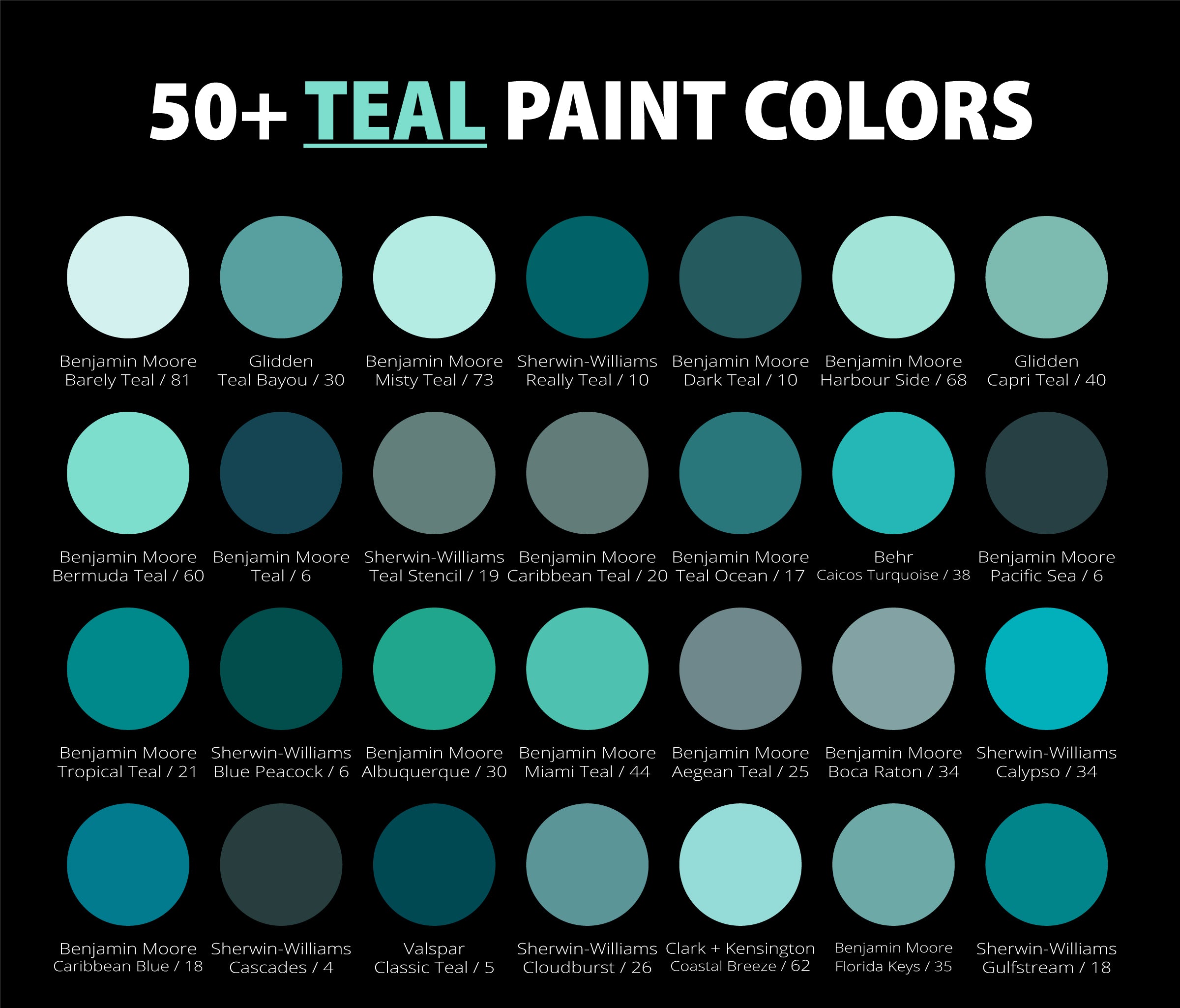 Best-Teal-Paint-Colors-with-Names-Colors-and-LRV-values-dark-background