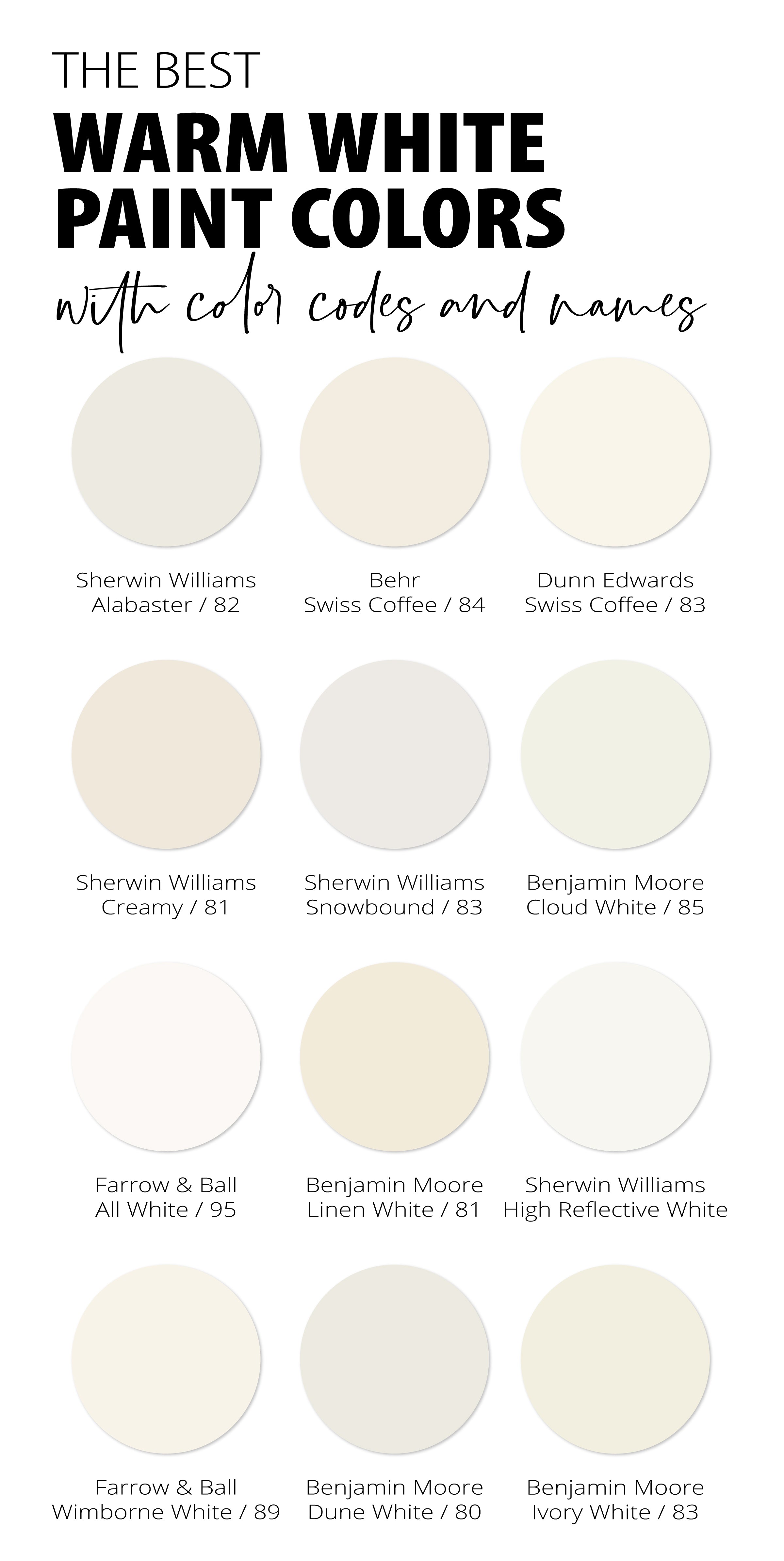 Best-Warm-White-Paint-Colors-with-Names-Colors-and-LRV-values