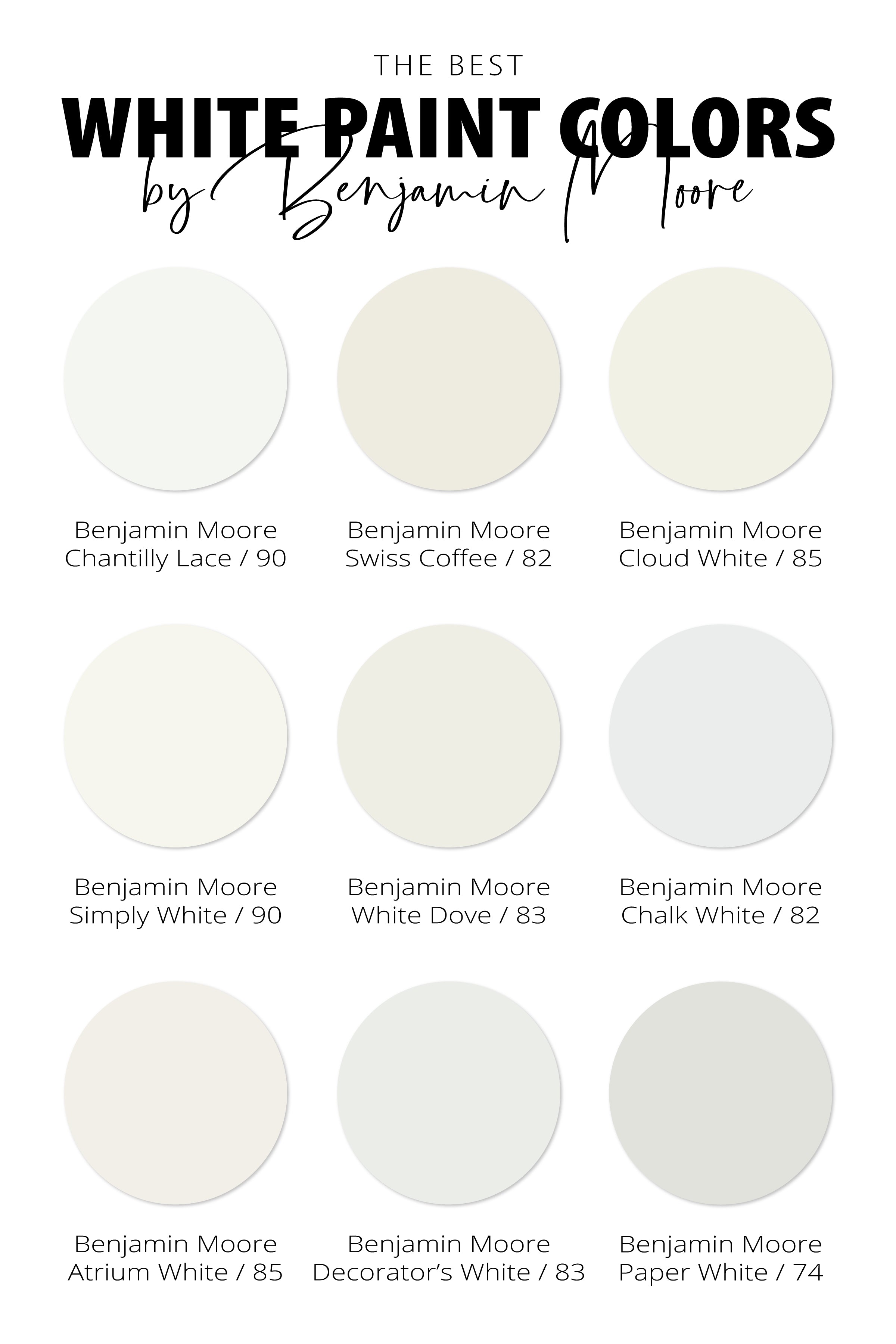 BenjaminMoore Chalk White 2126-70  Paint colors for home, Decor color  palette, Paint colors benjamin moore