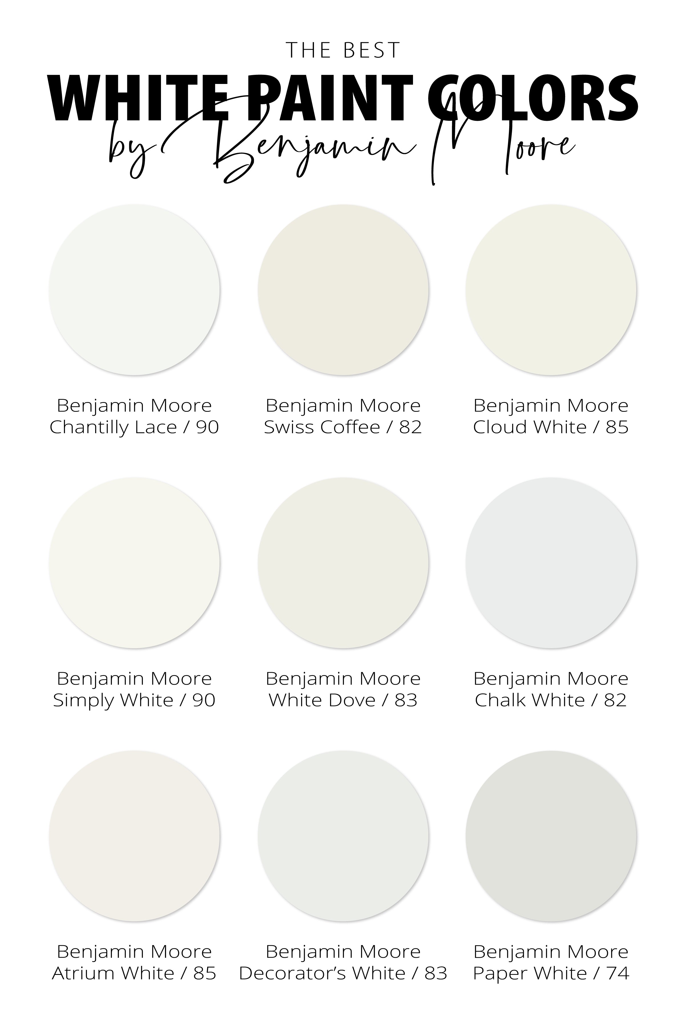 Best-White-Paint-Colors-by-Benjamin-Moore-with-Names-Colors-and-LRV-Values