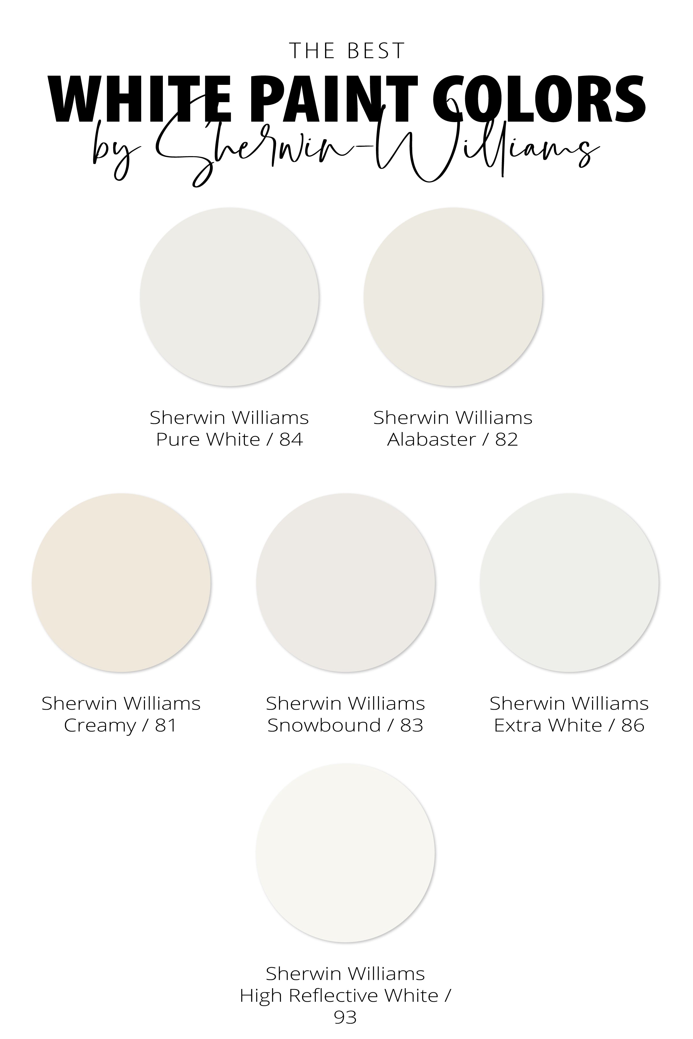 Best-White-Paint-Colors-by-Sherwin-Williams-with-Names-Colors-and-LRV-Values