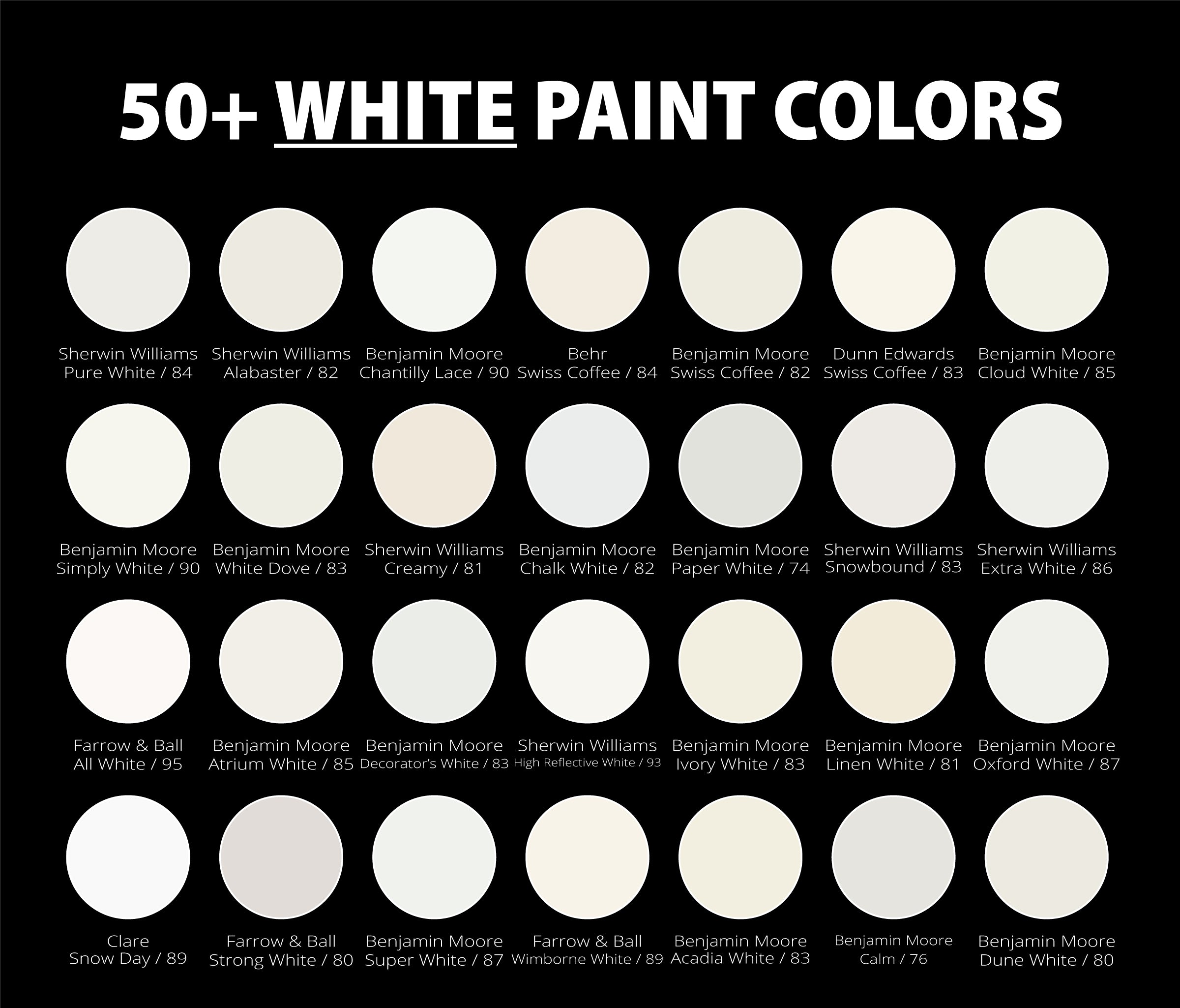 Best-White-Paint-Colors-with-Names-Colors-and-LRV-values-Dark-Background