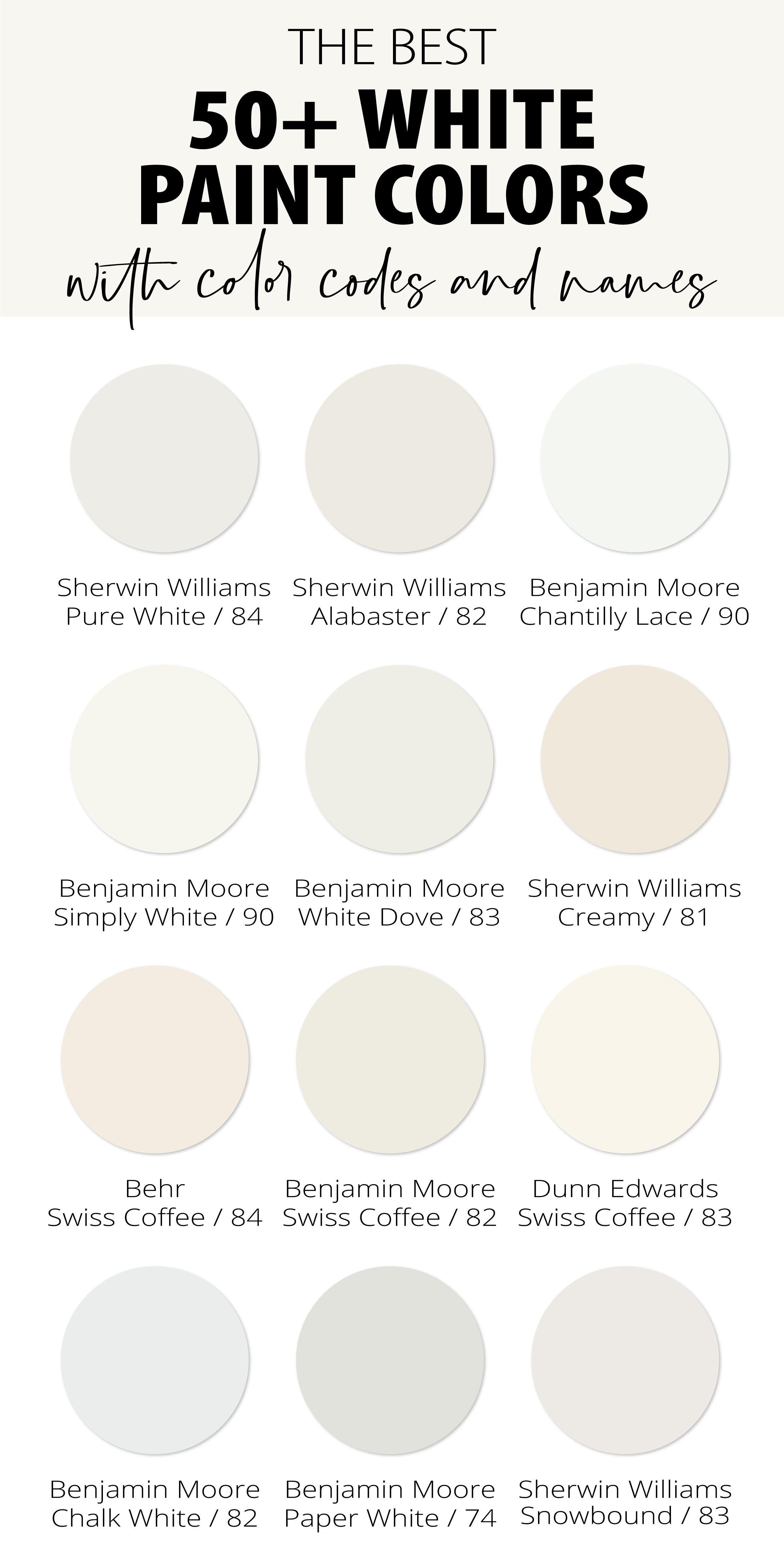 The Perfect White Paint Color - How to Choose - Paintzen