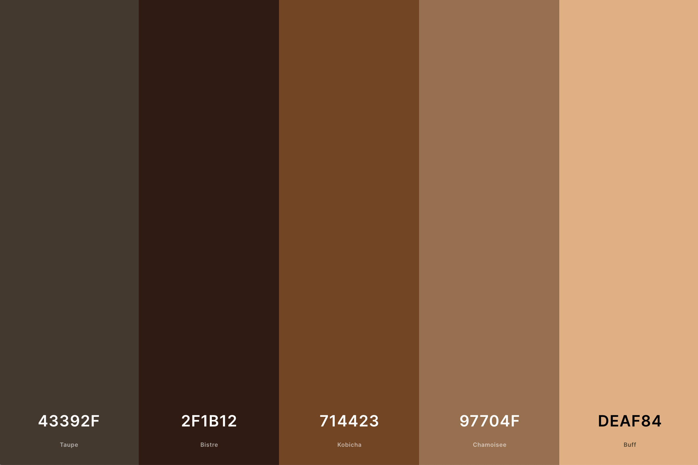 20 Brown Color Palettes with Names and Hex Codes – CreativeBooster