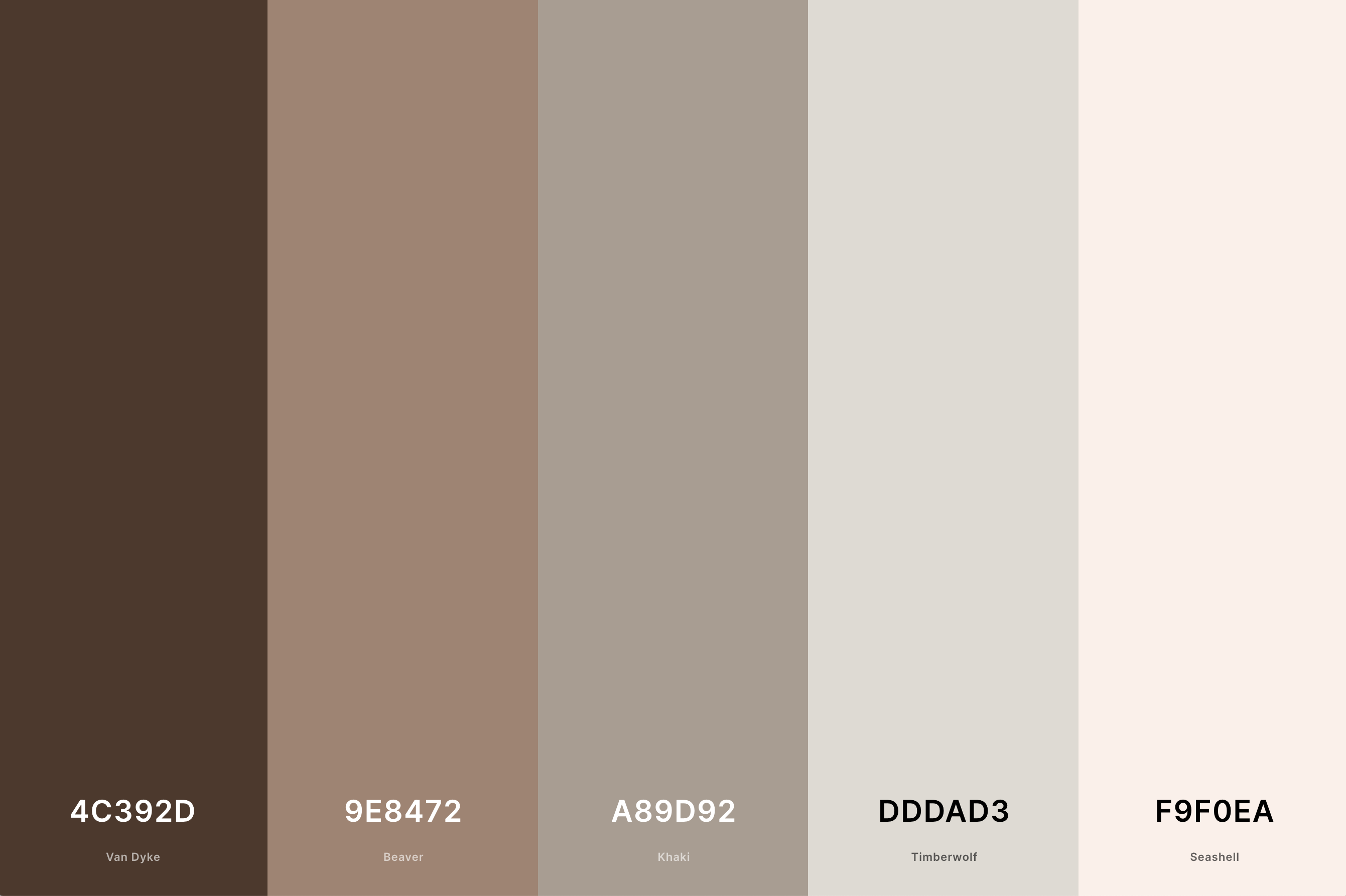 Neutral Brown Color Palette Color Palette with Van Dyke (Hex #4C392D) + Beaver (Hex #9E8472) + Khaki (Hex #A89D92) + Timberwolf (Hex #DDDAD3) + Seashell (Hex #F9F0EA) Color Palette with Hex Codes