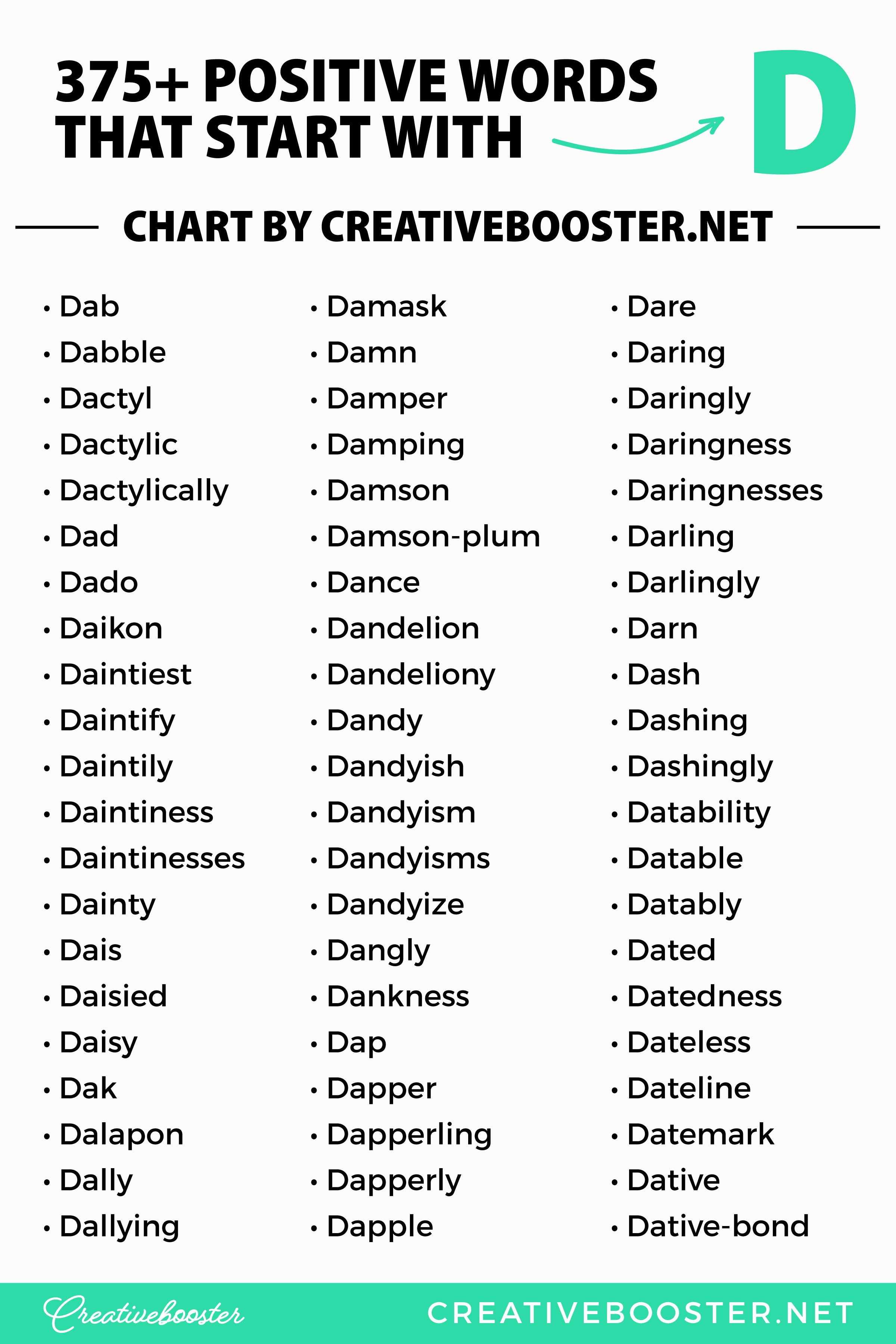 Positive-Words-That-Start-with-D-Pinterest-Tall