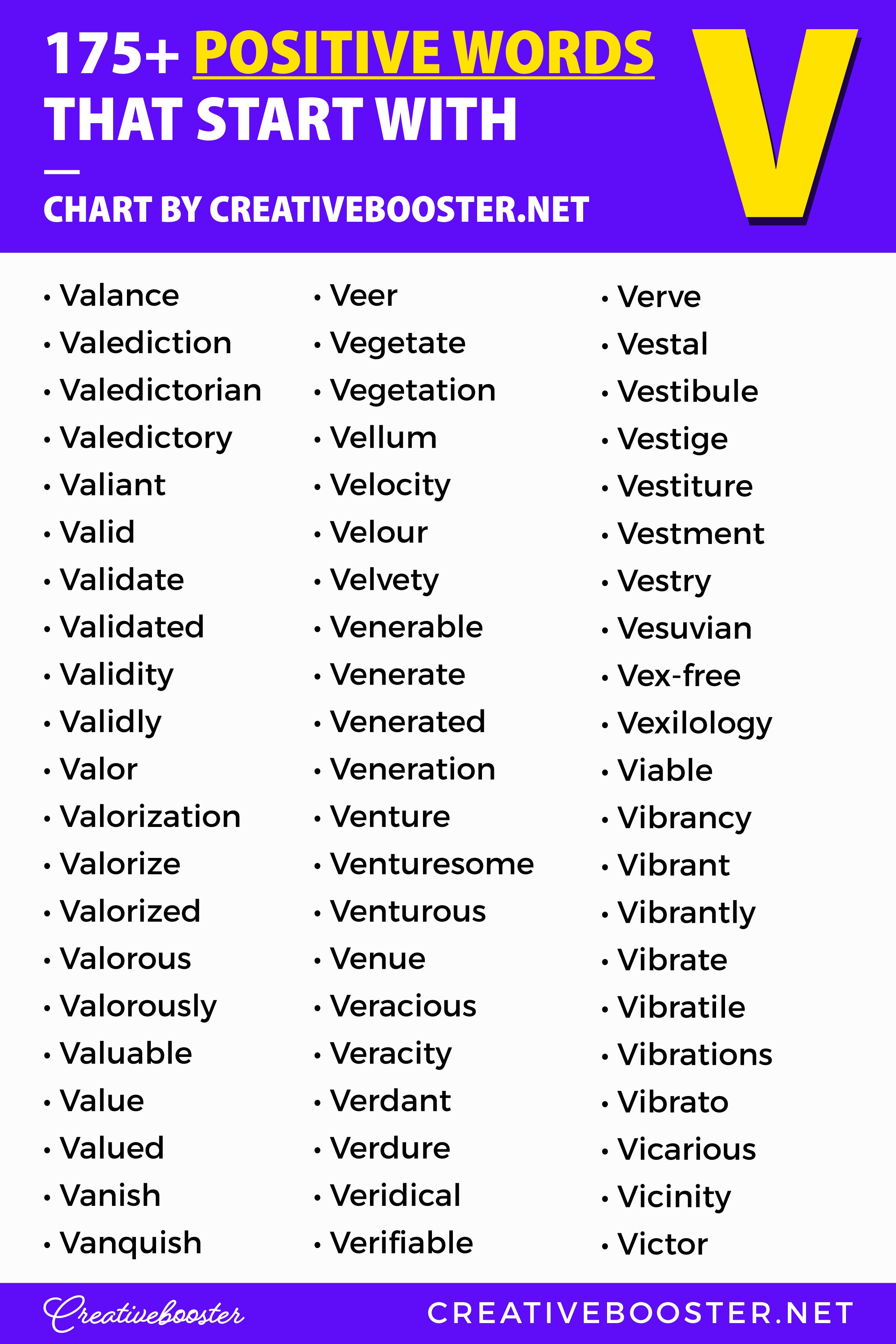 Positive-Words-That-Start-with-V-Pinterest-Tall