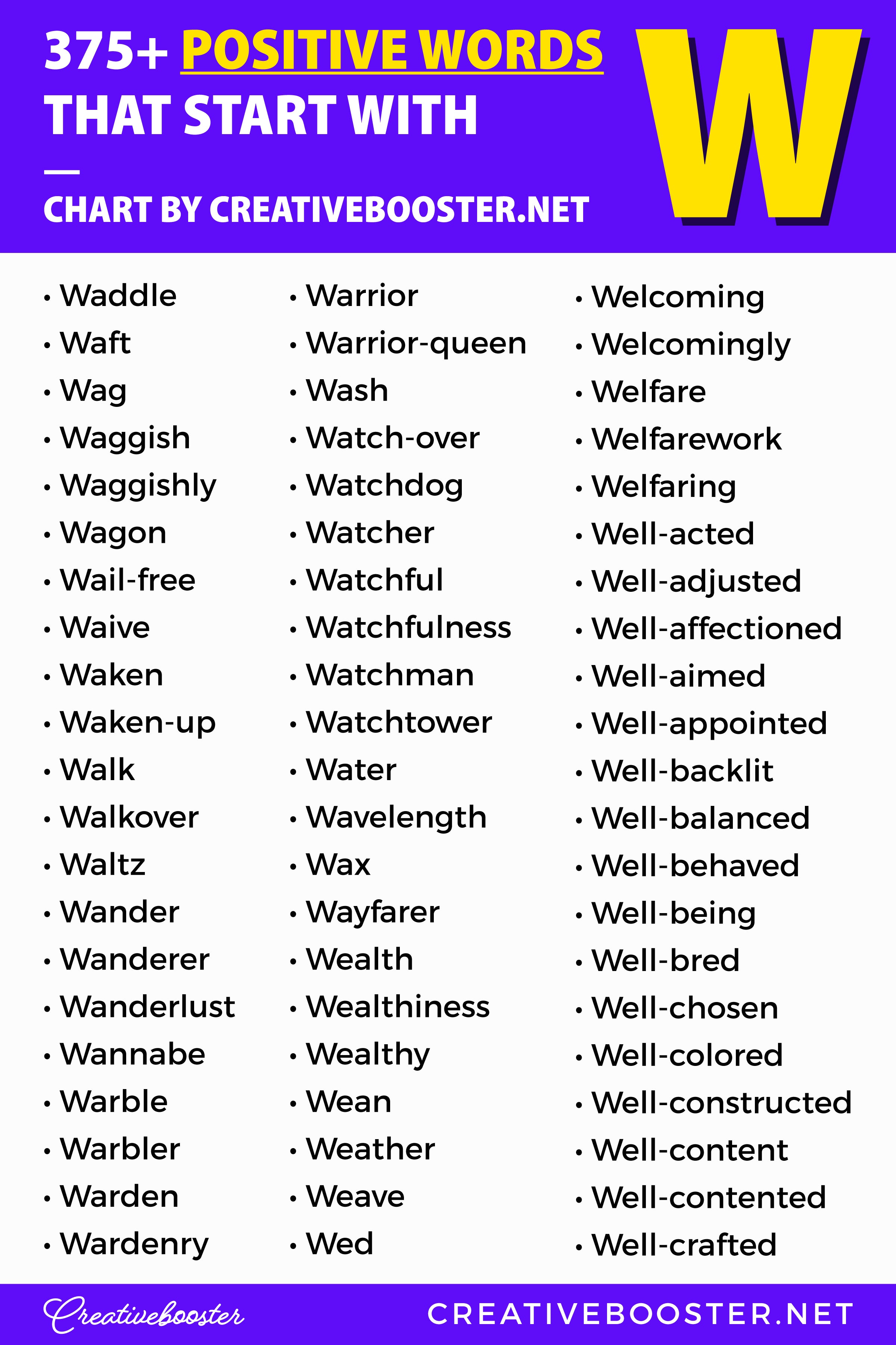Words store with w