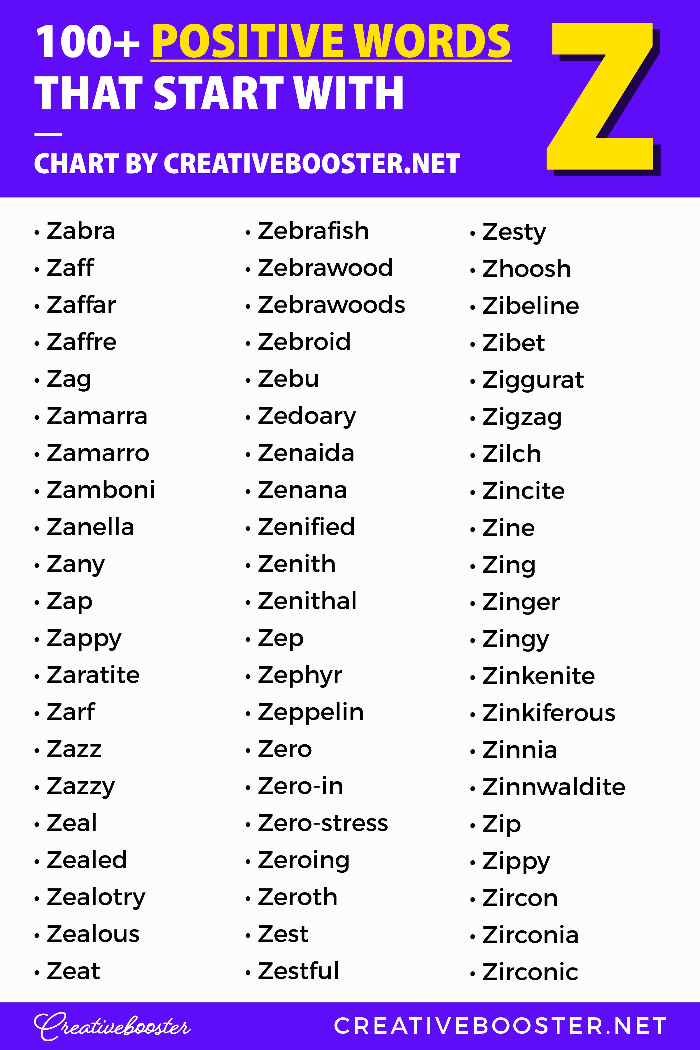 40 Zesty Z-Words To Add To Your Vocabulary