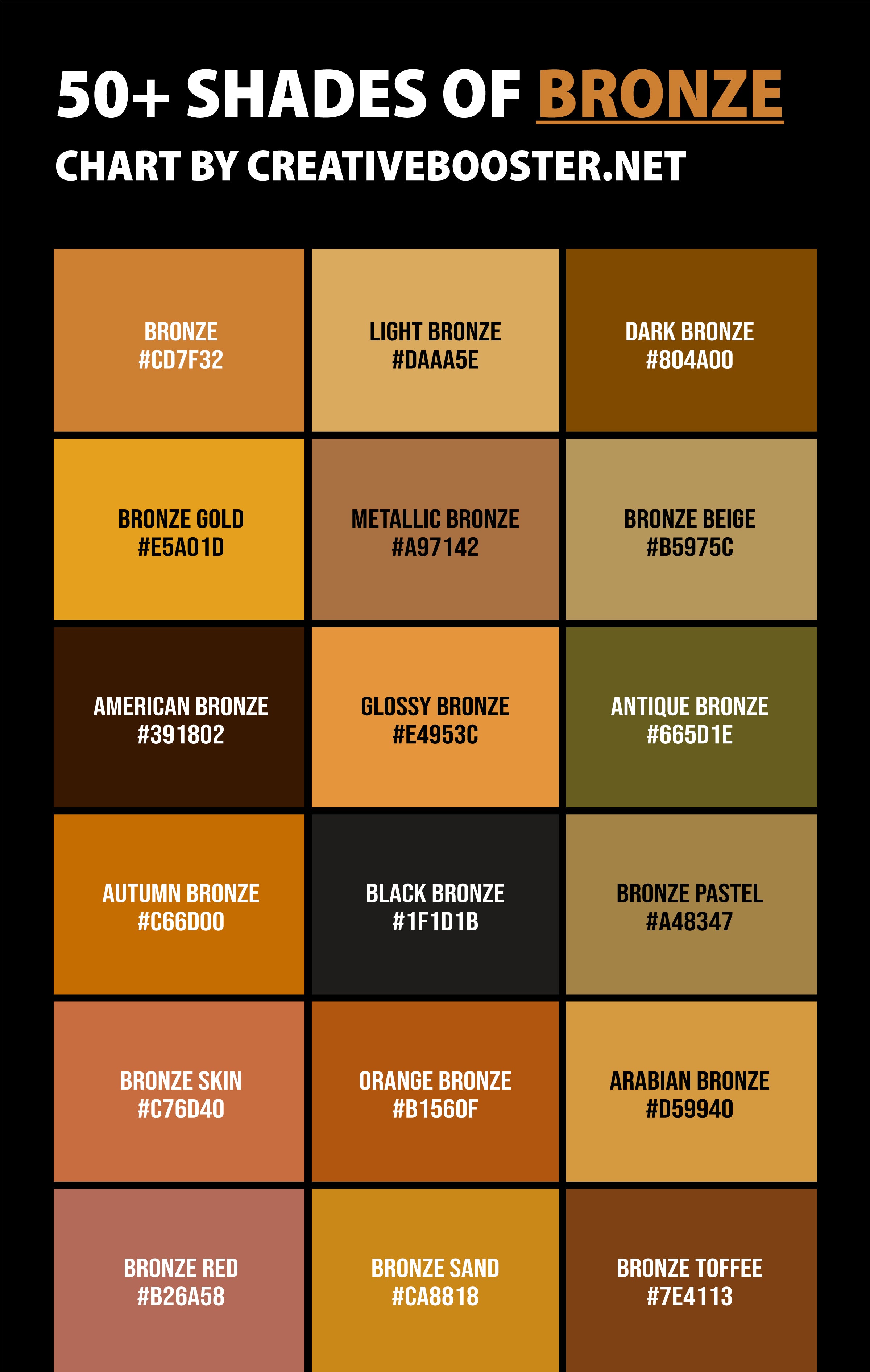 50+ Shades of Bronze Color (Names, HEX, RGB, & CMYK Codes ...