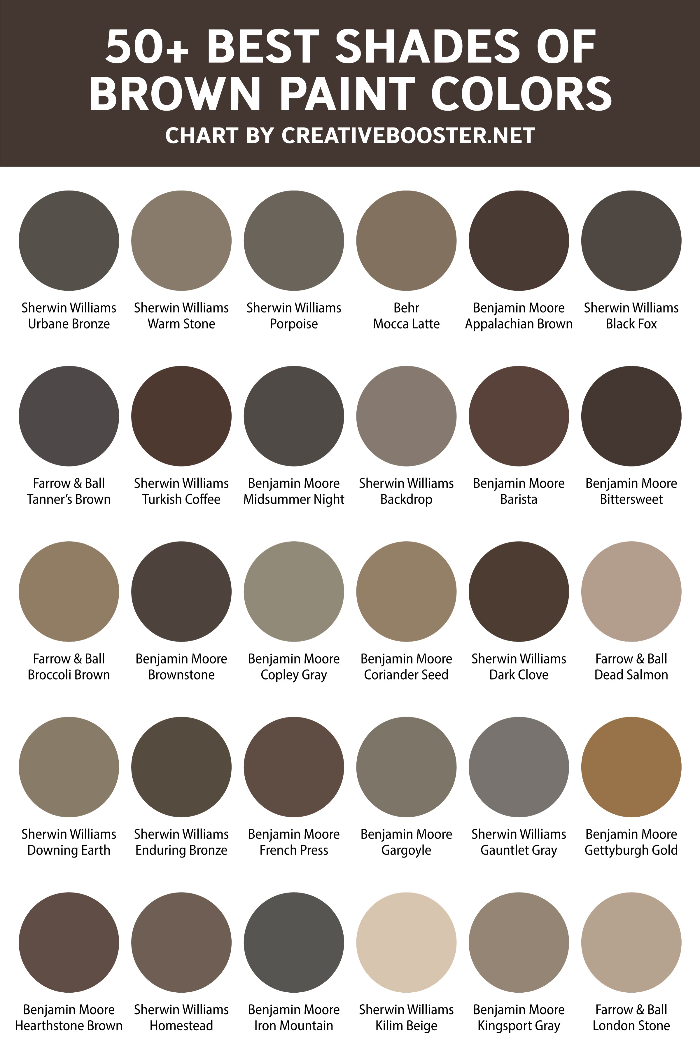 Shades-of-Brown-Paint-Colors-chart-with-names-and-brands-sherwin-williams-benjamin-moore-pinterest-tall