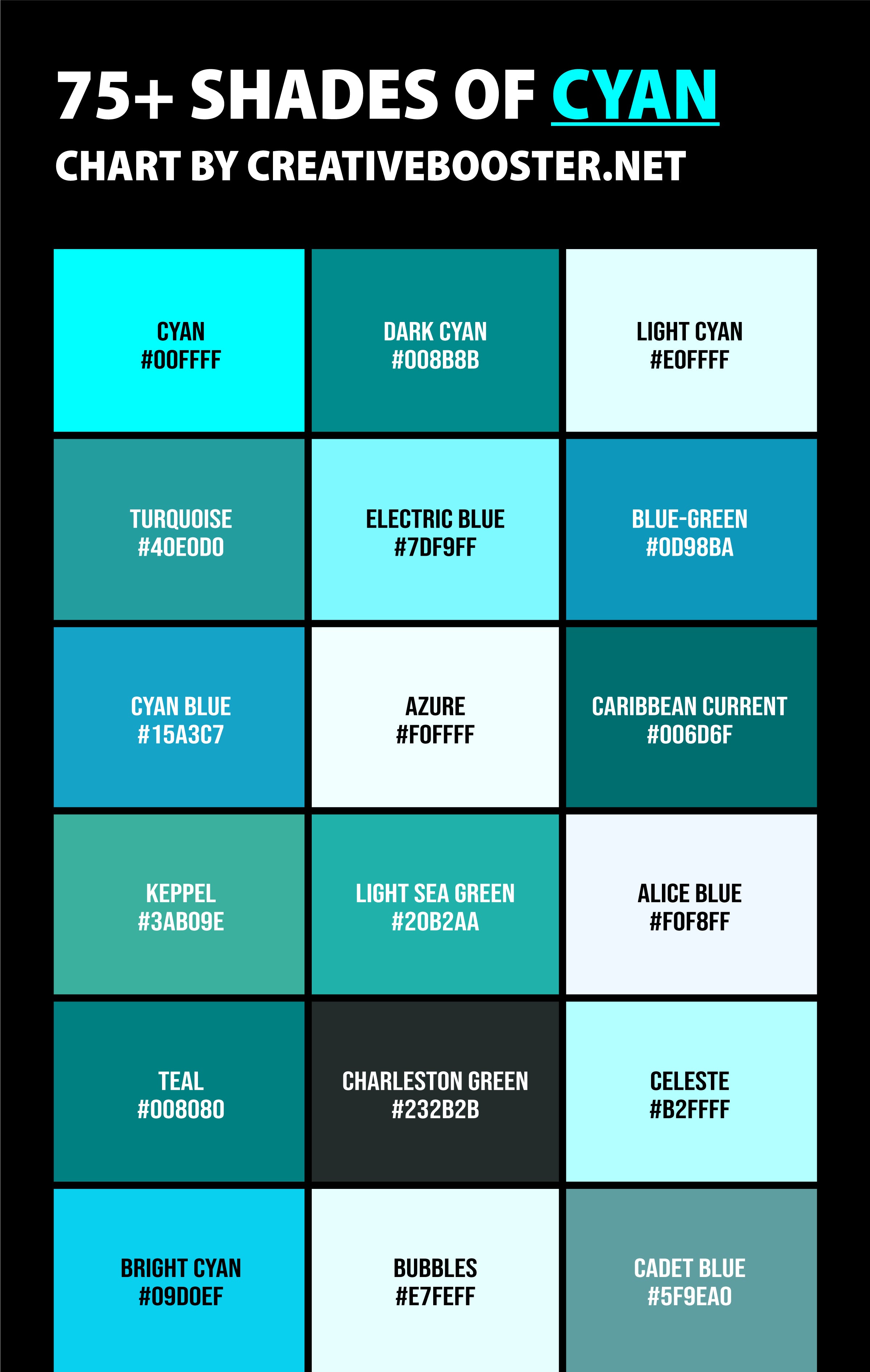 75+ Shades of Cyan Color (Names, HEX, RGB, & CMYK Codes