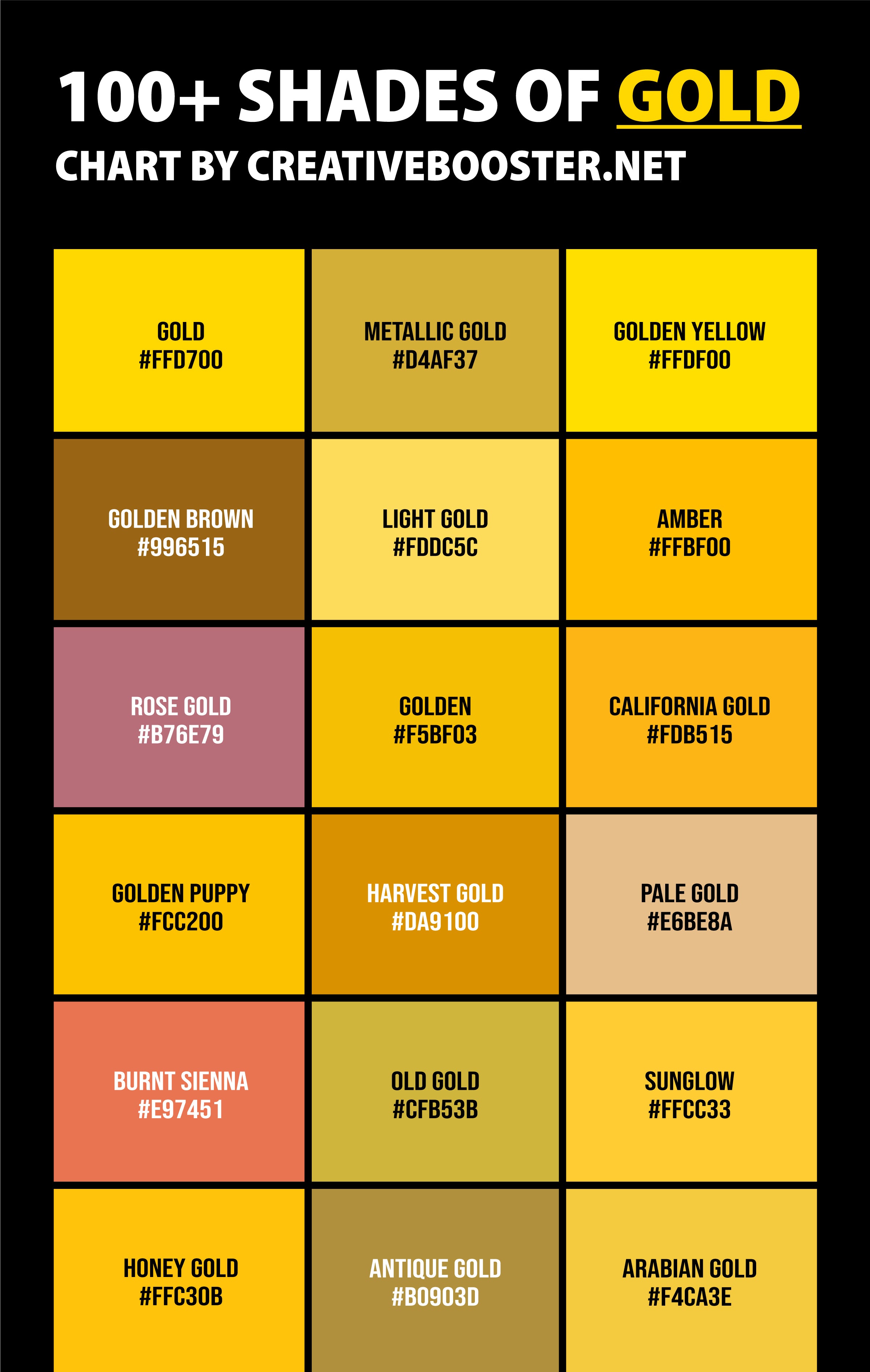 Shades-of-Gold-Color-chart-with-names-and-hex-codes-pinterest-tall
