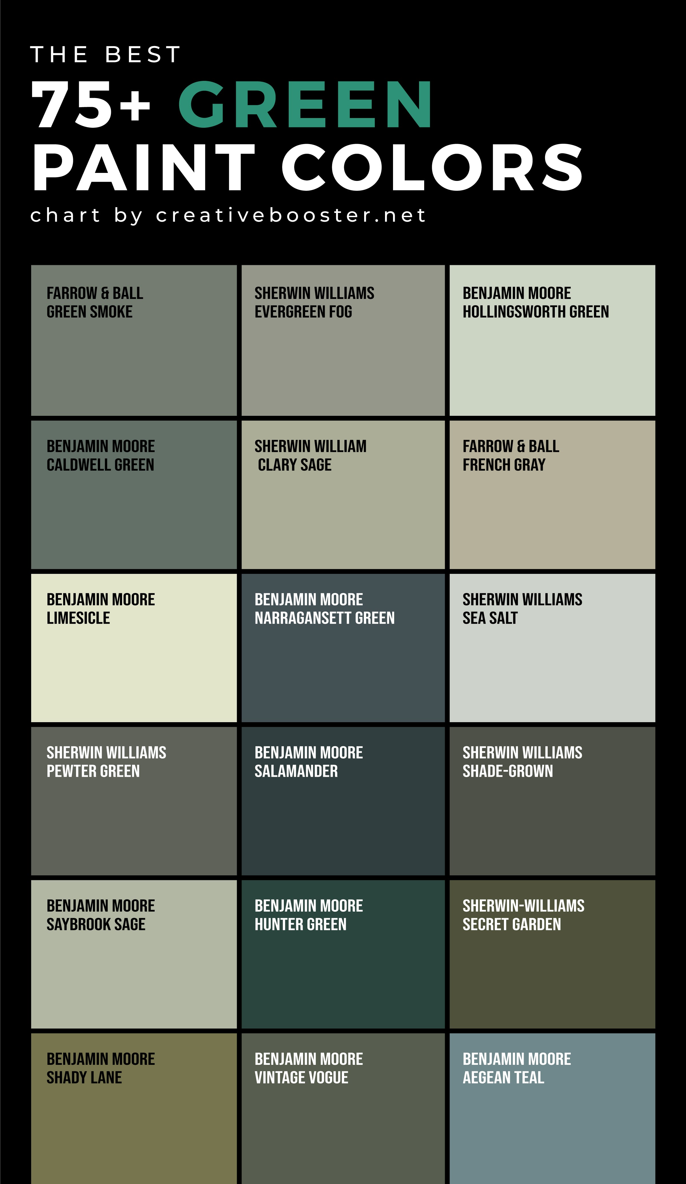 Shades-of-Green-Paint-Colors-chart-with-names-and-brands-sherwin-williams-benjamin-moore-with-dark-bg-pinterest-tall
