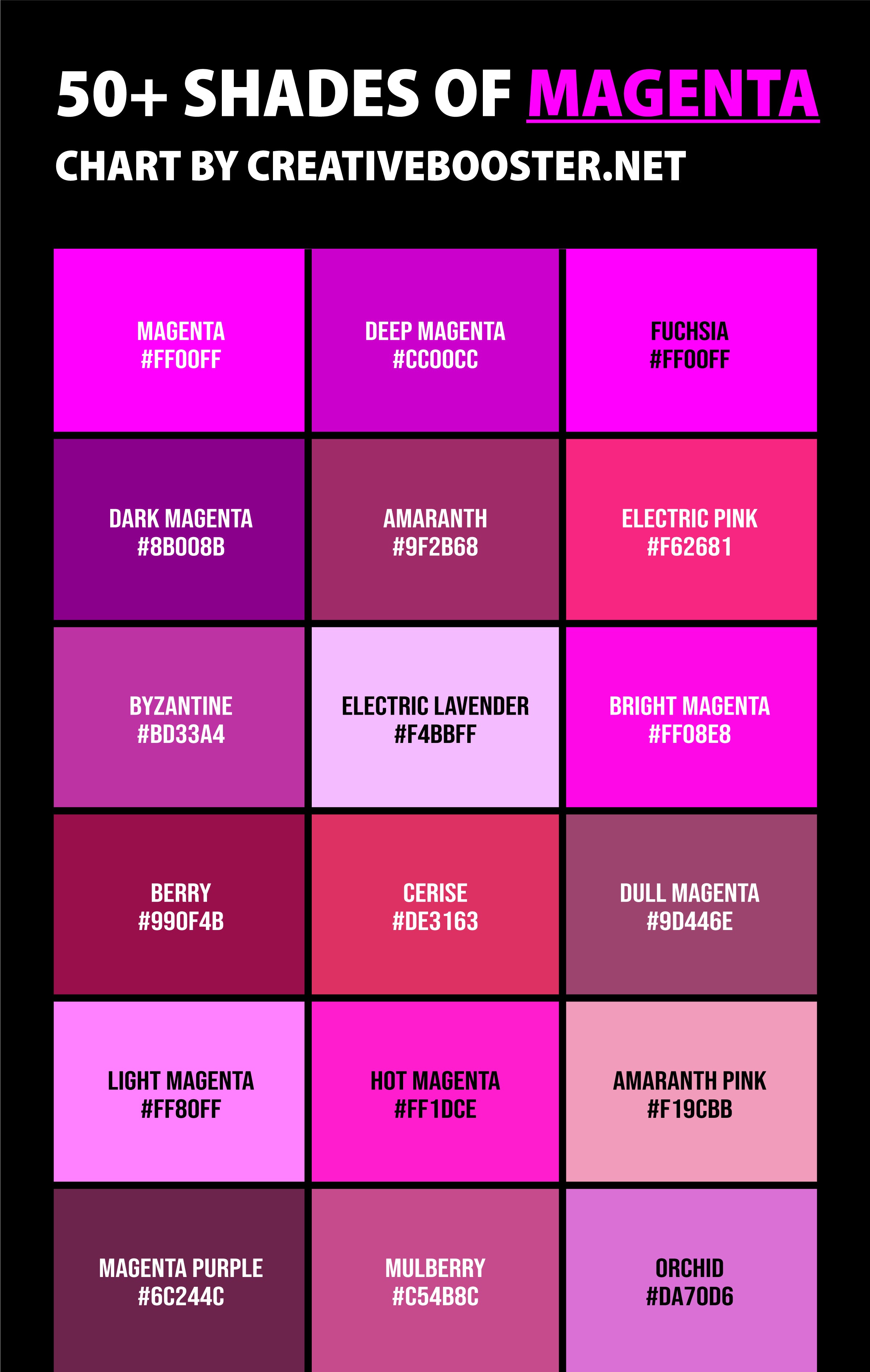 Shades-of-Magenta-Color-chart-with-names-and-hex-codes-pinterest-tall