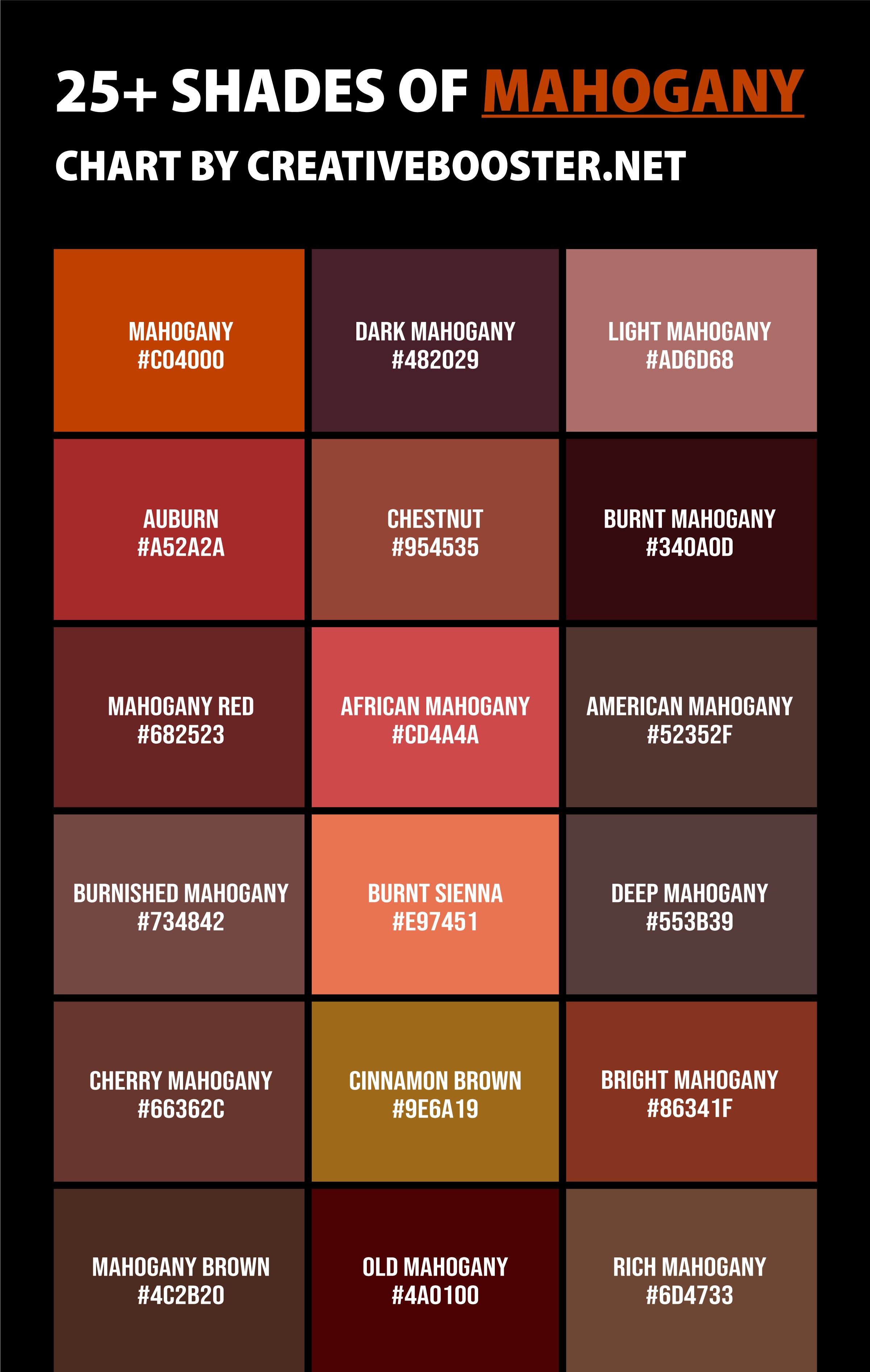 25+ Shades of Mahogany Color (Names, HEX, RGB, & CMYK Codes ...