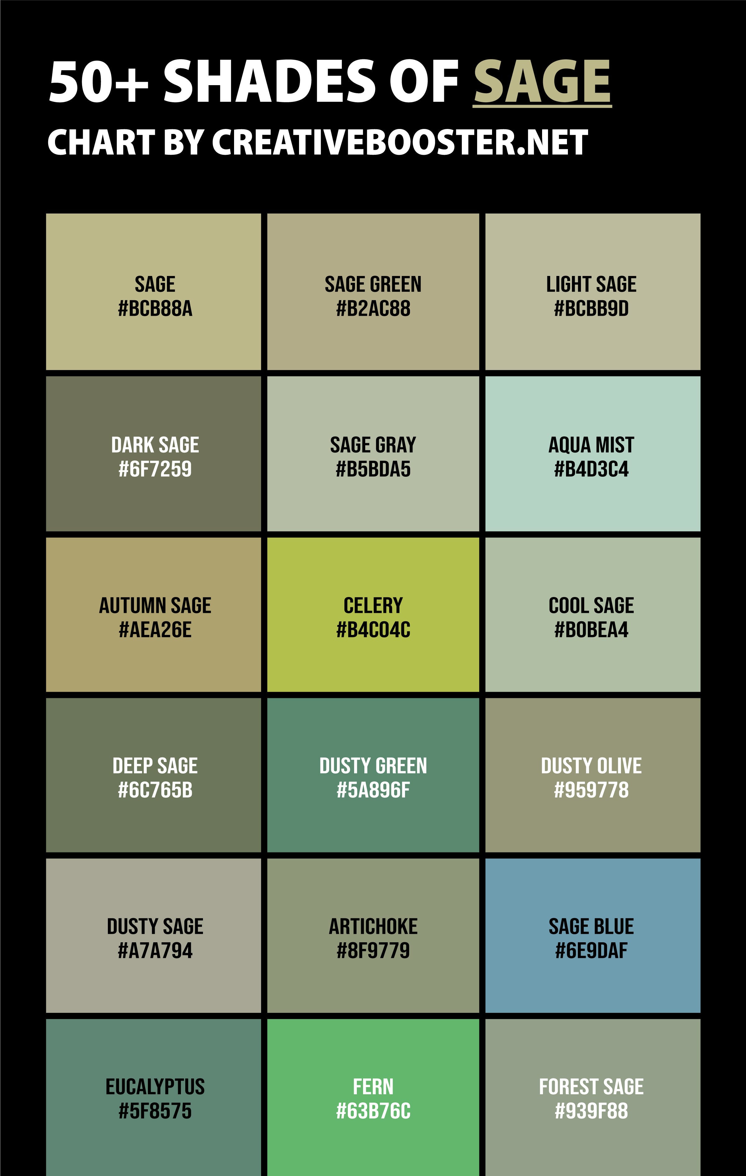Shades-of-Sage-Color-chart-with-names-and-hex-codes-pinterest-tall