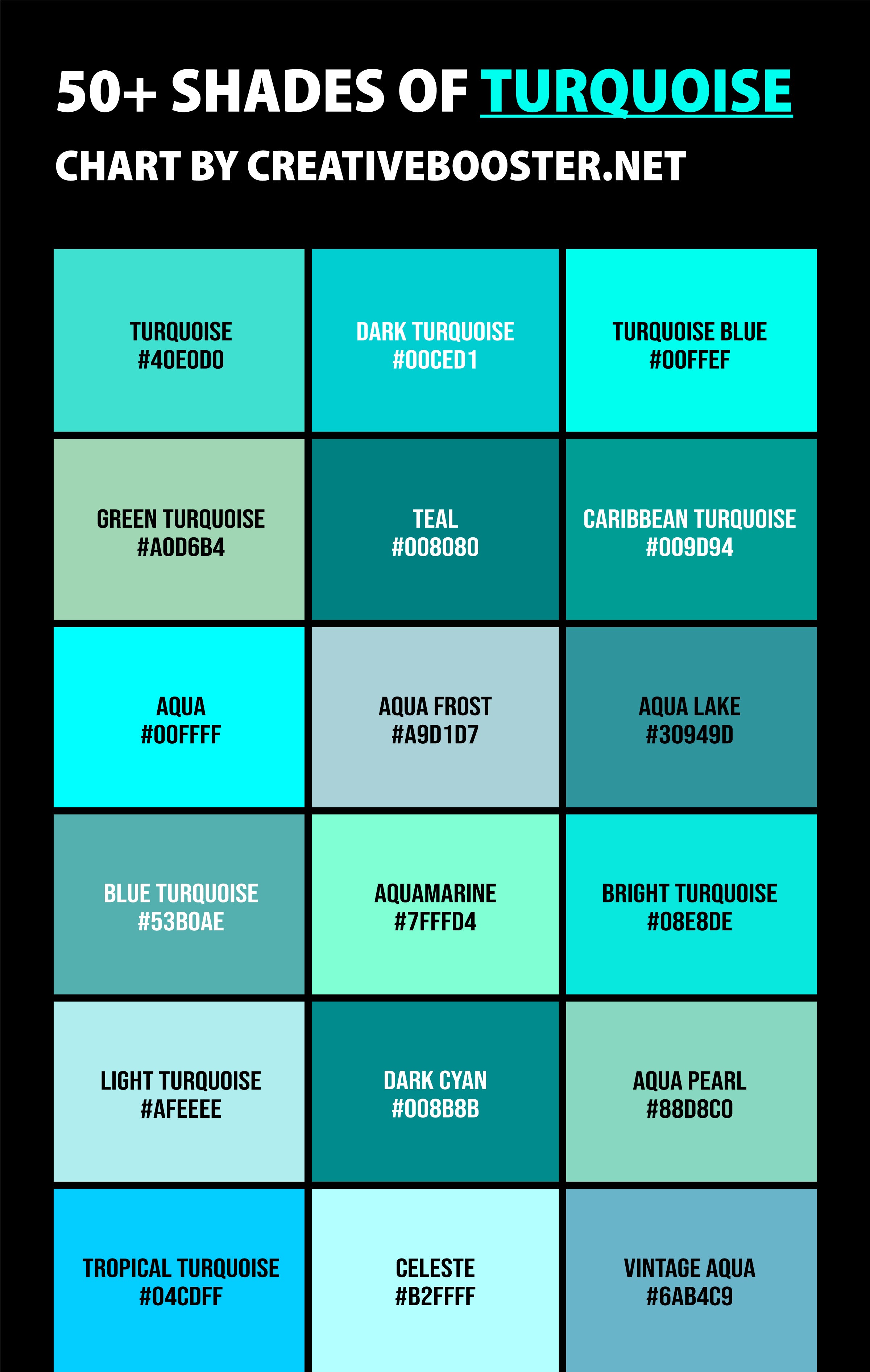 Shades-of-Turquoise-Color-chart-with-names-and-hex-codes-pinterest-tall