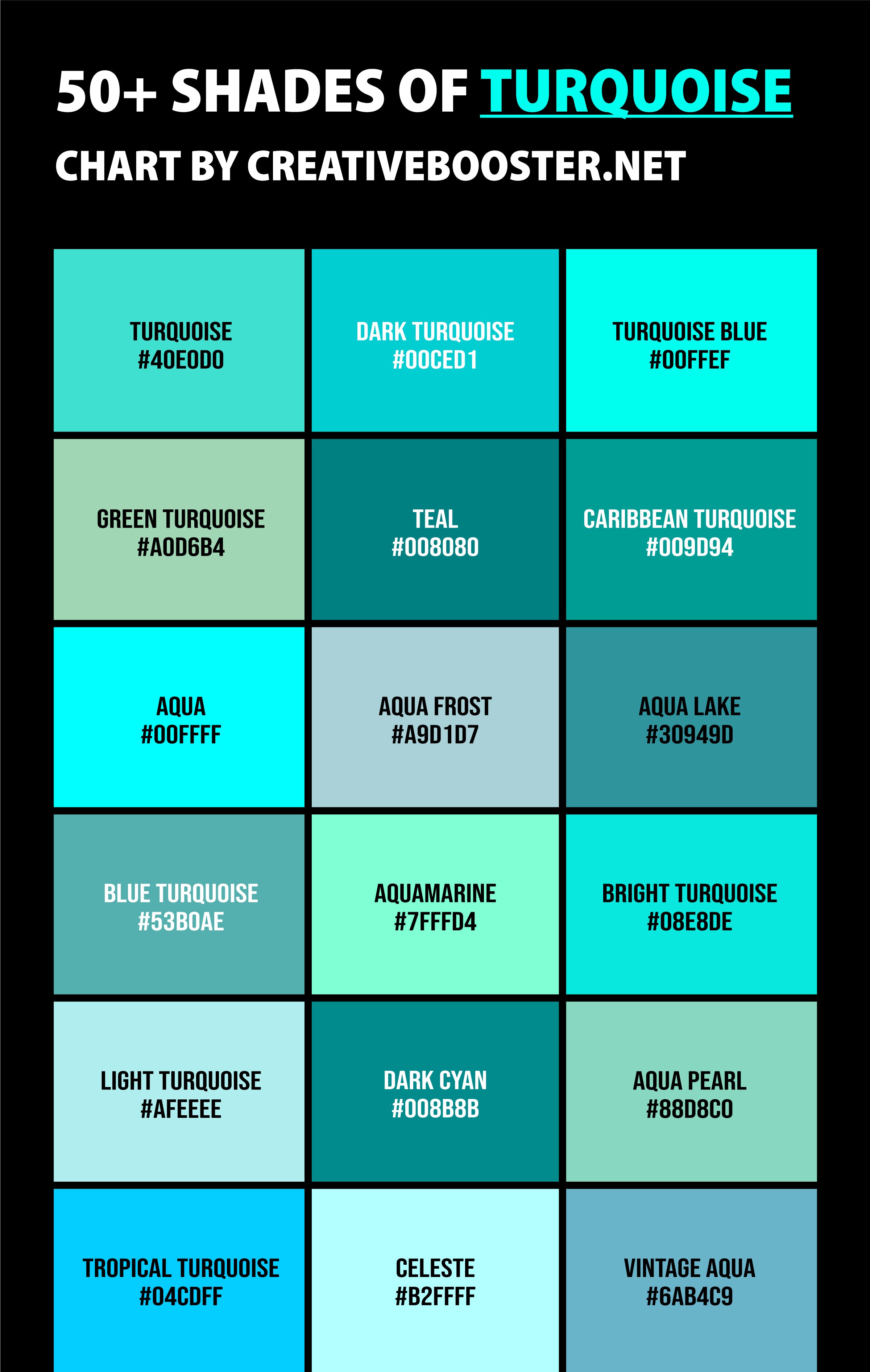 turquoise color chart