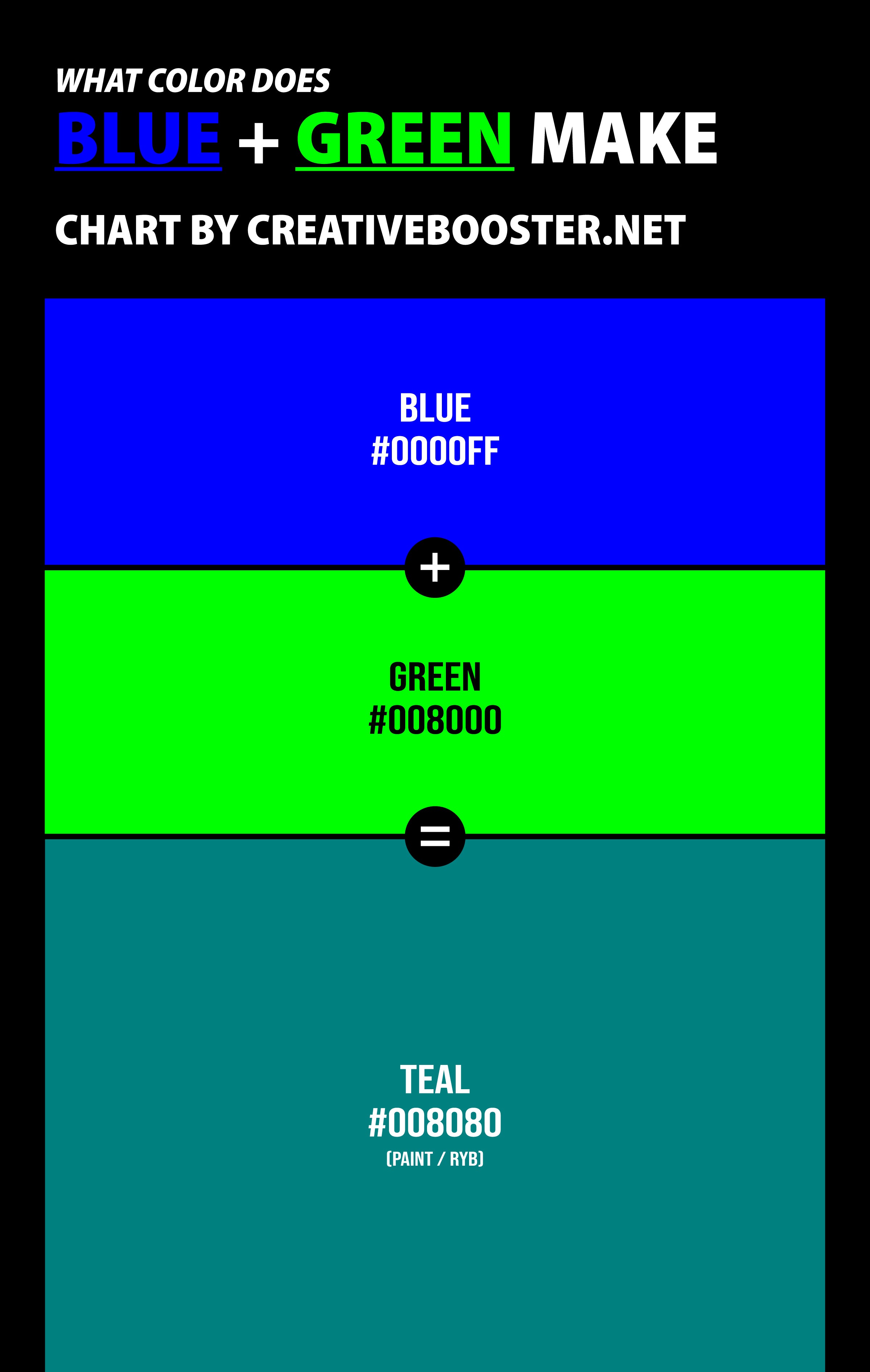 What-Color-Does-Blue-and-Green-Make-Answer-Teal with color names and hex codes-Pinterest-Tall