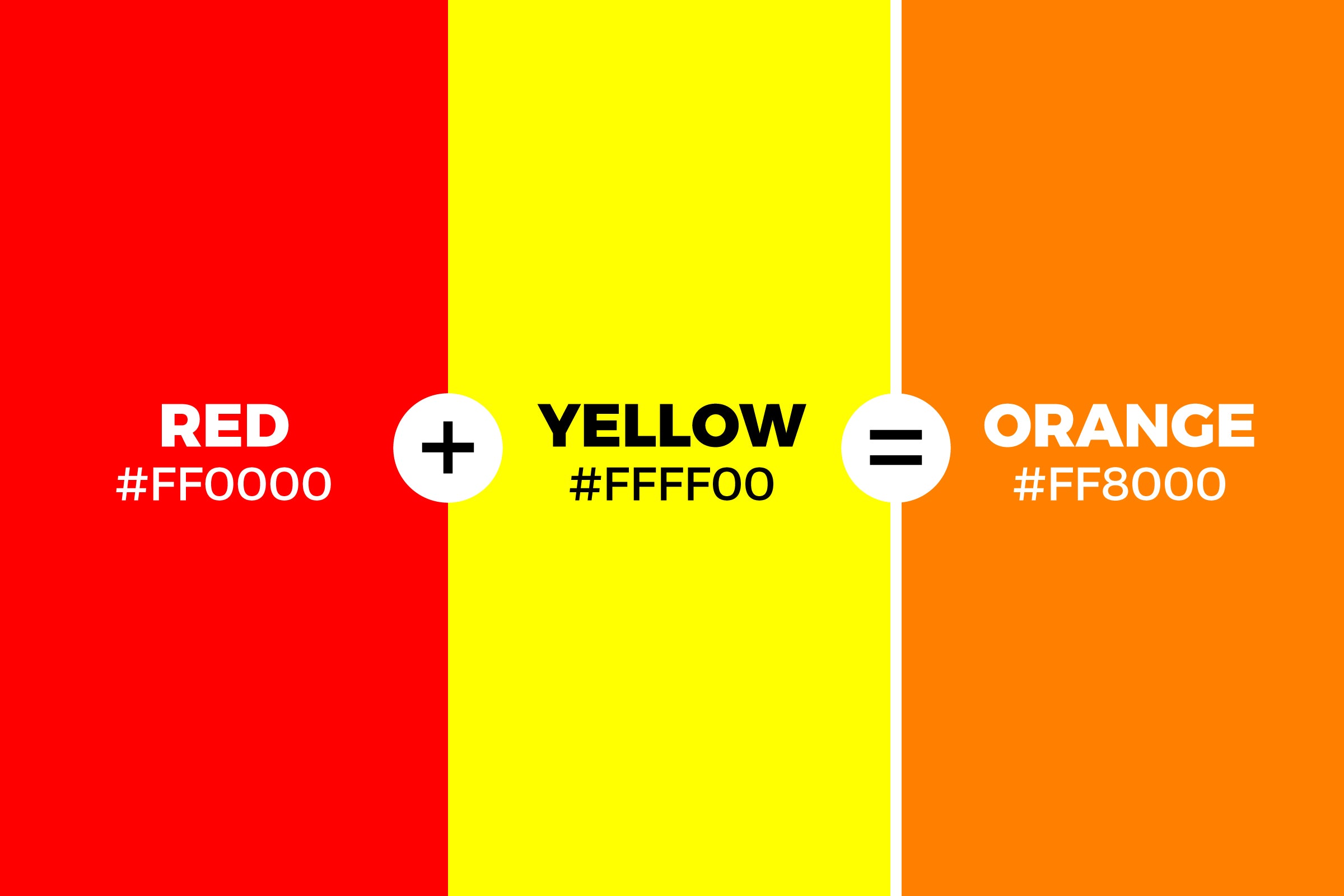 What-Color-Does-Red-and-Yellow-Make-When-Mixed-with-Paint-Subtractive-Color-Model-with-color-names-and-hex-codes