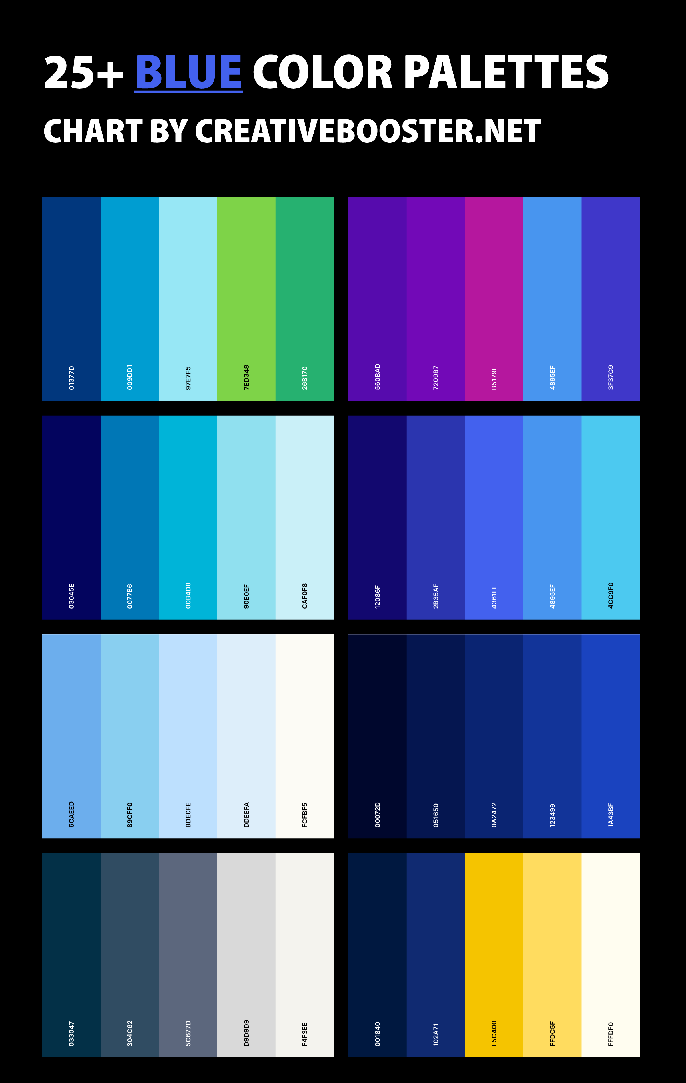 Best Blue Color Palettes with Names & Hex Codes – CreativeBooster